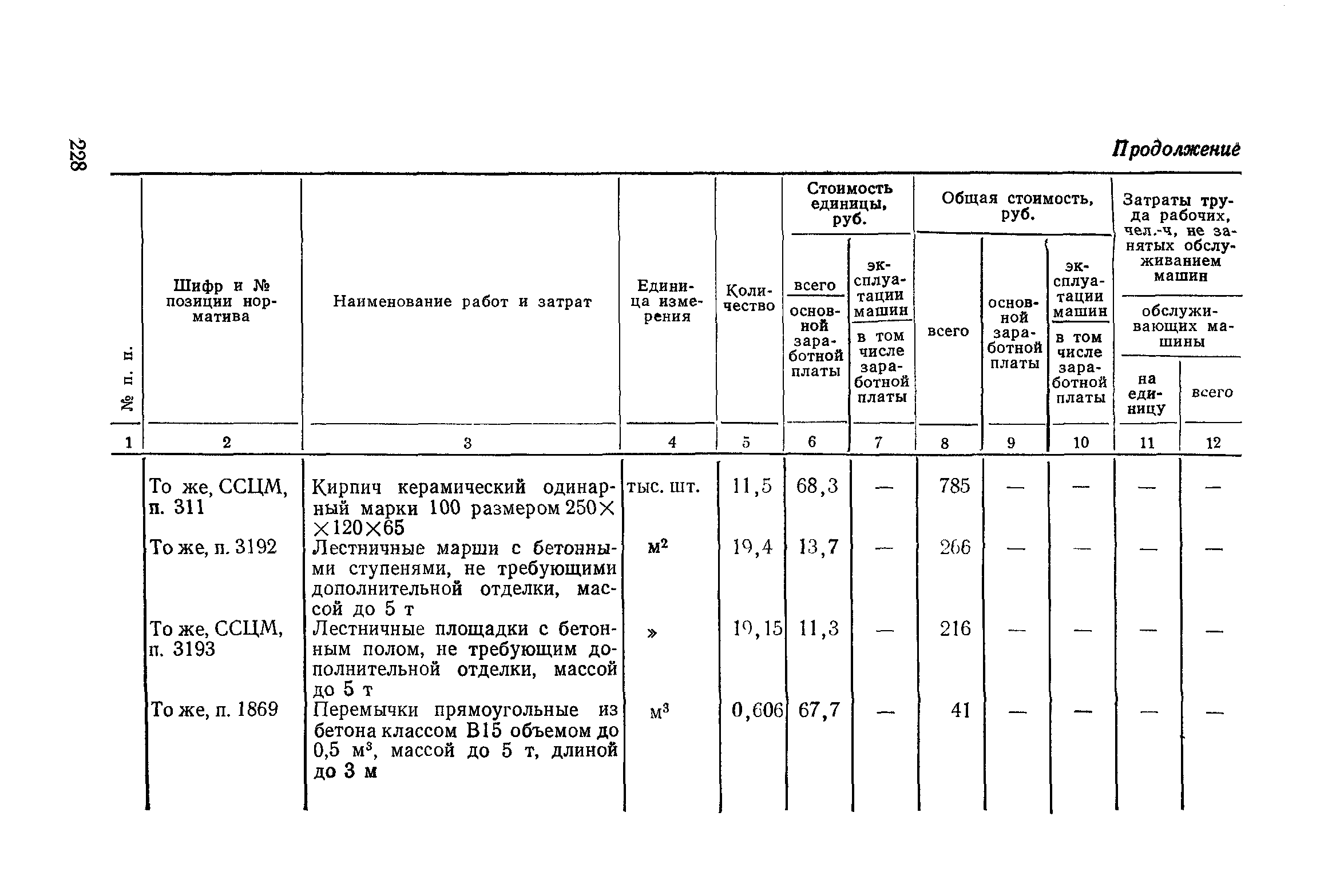 Сборник 1-14