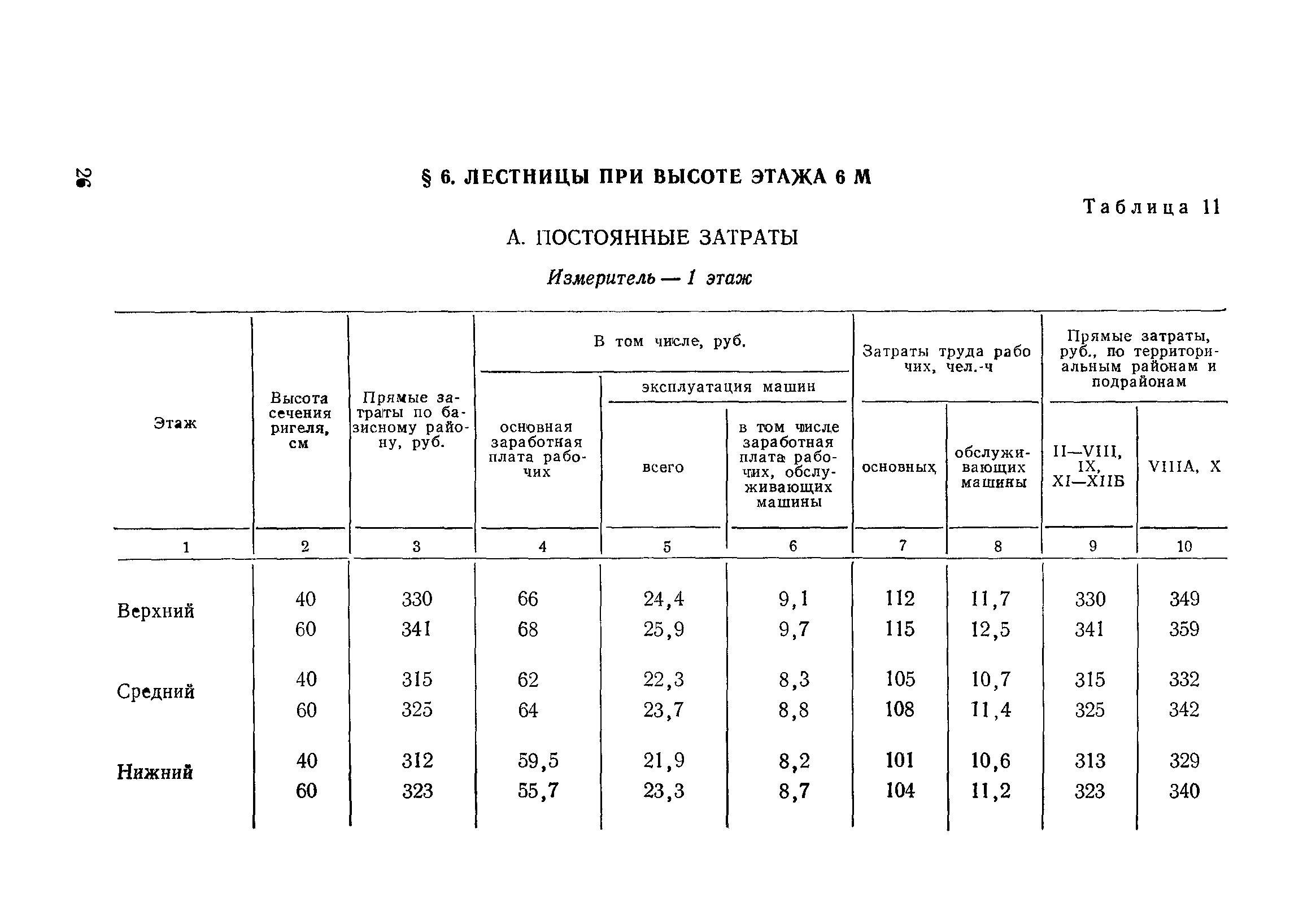 Сборник 1-14