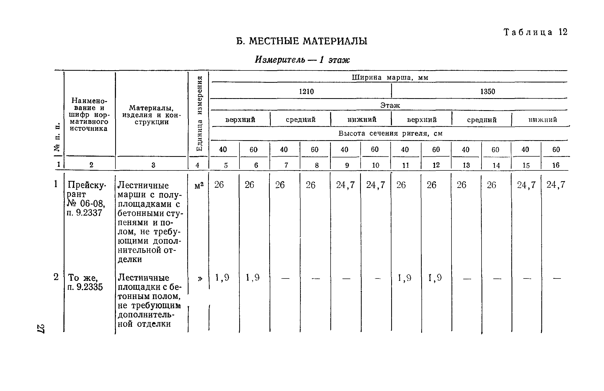 Сборник 1-14