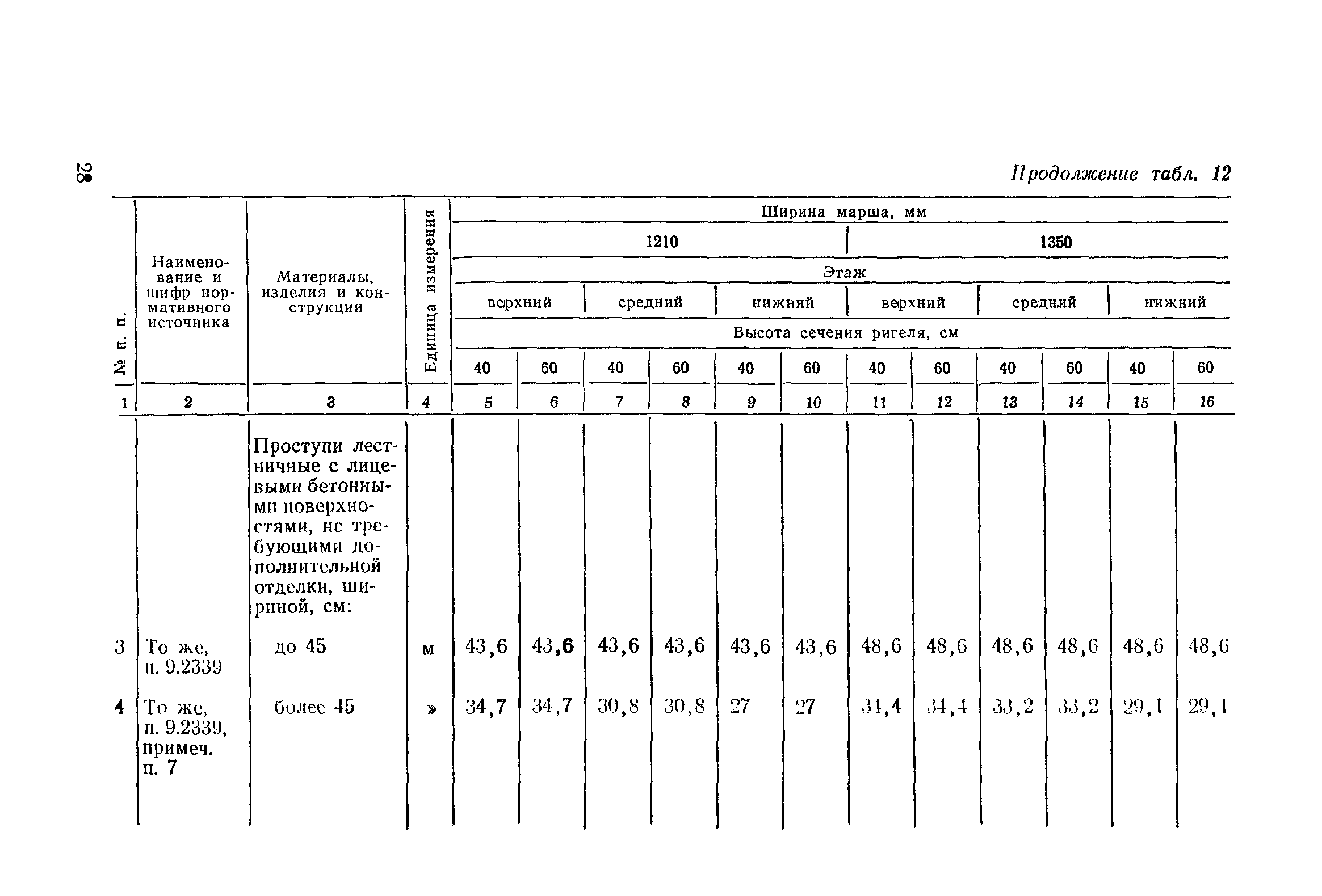 Сборник 1-14