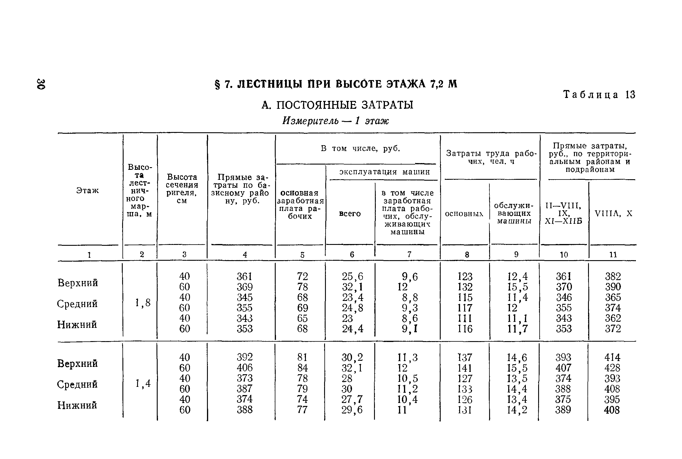 Сборник 1-14