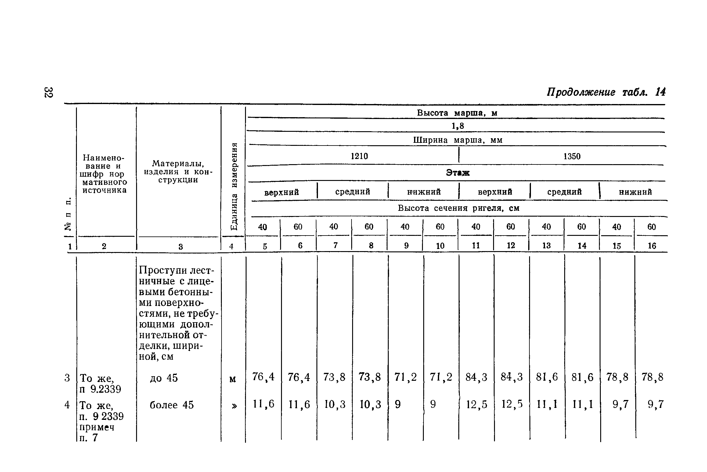 Сборник 1-14