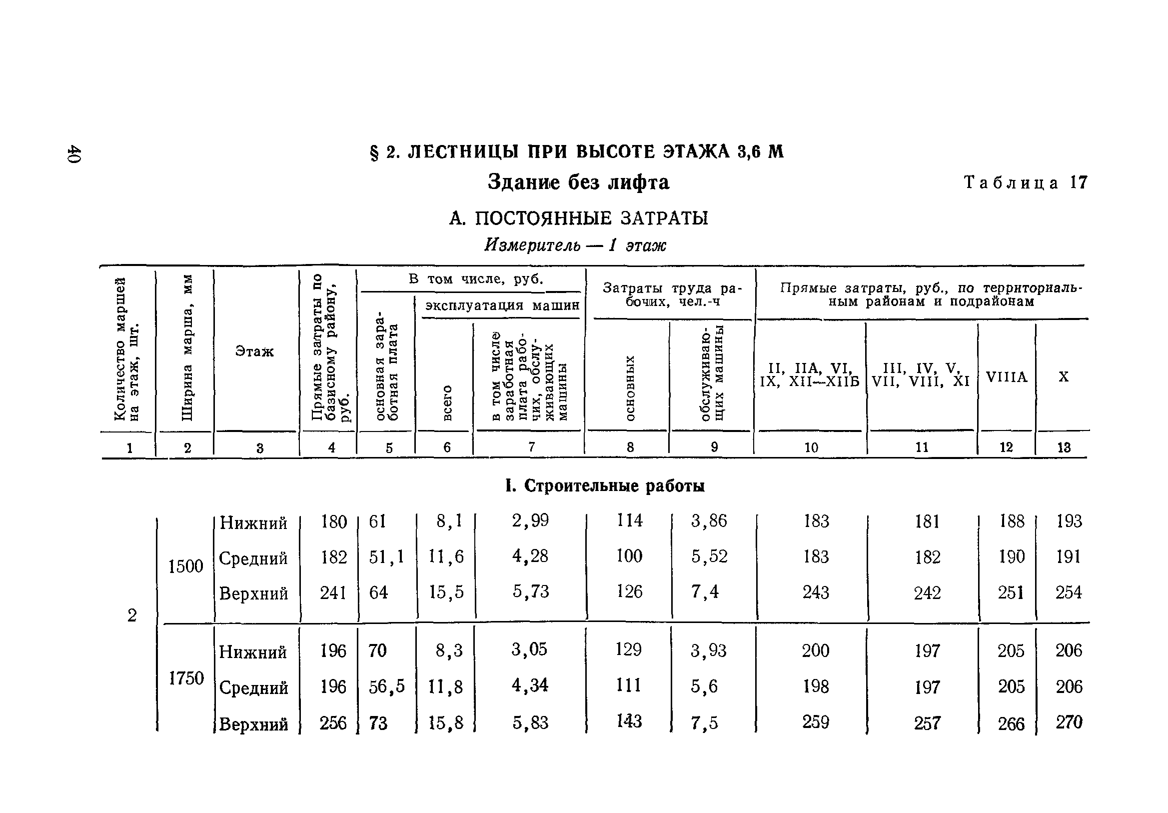 Сборник 1-14