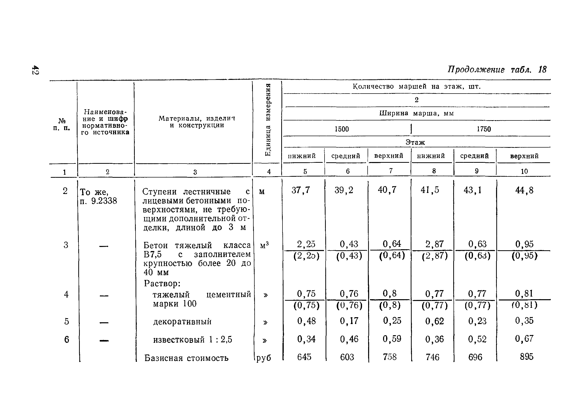 Сборник 1-14