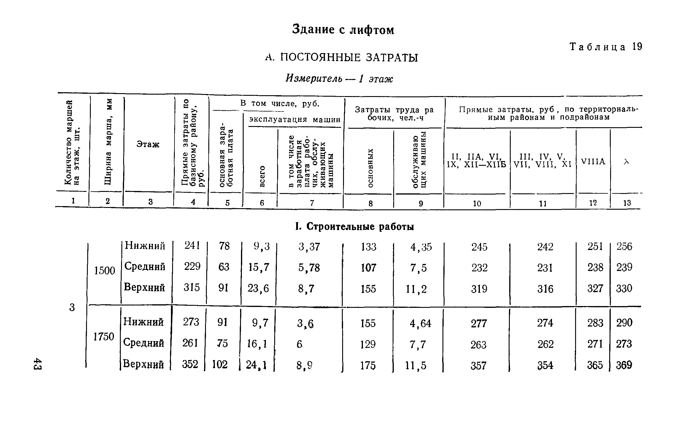 Сборник 1-14