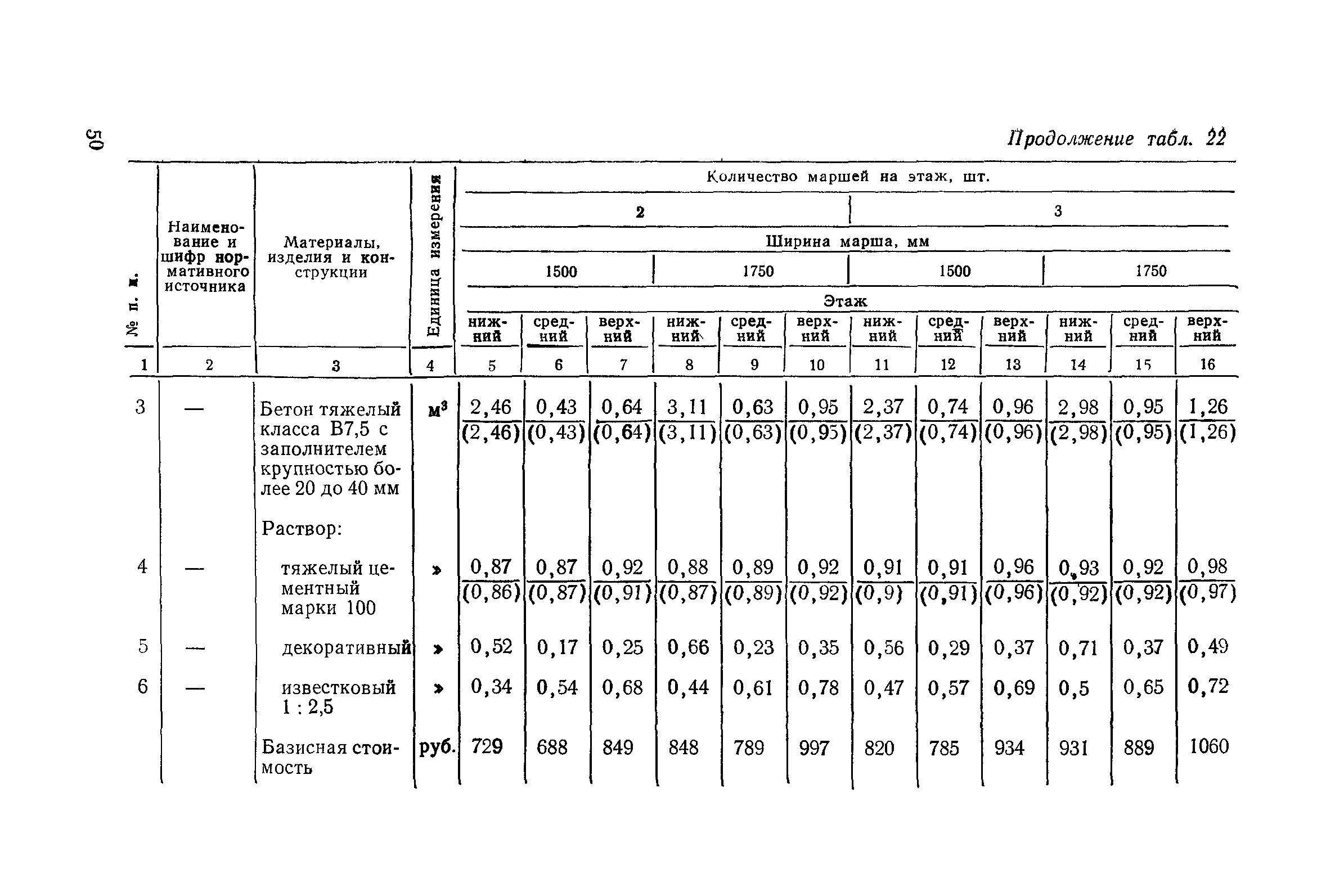 Сборник 1-14