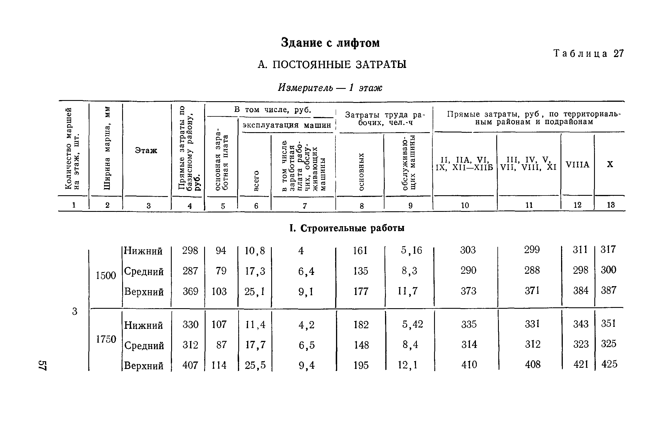 Сборник 1-14