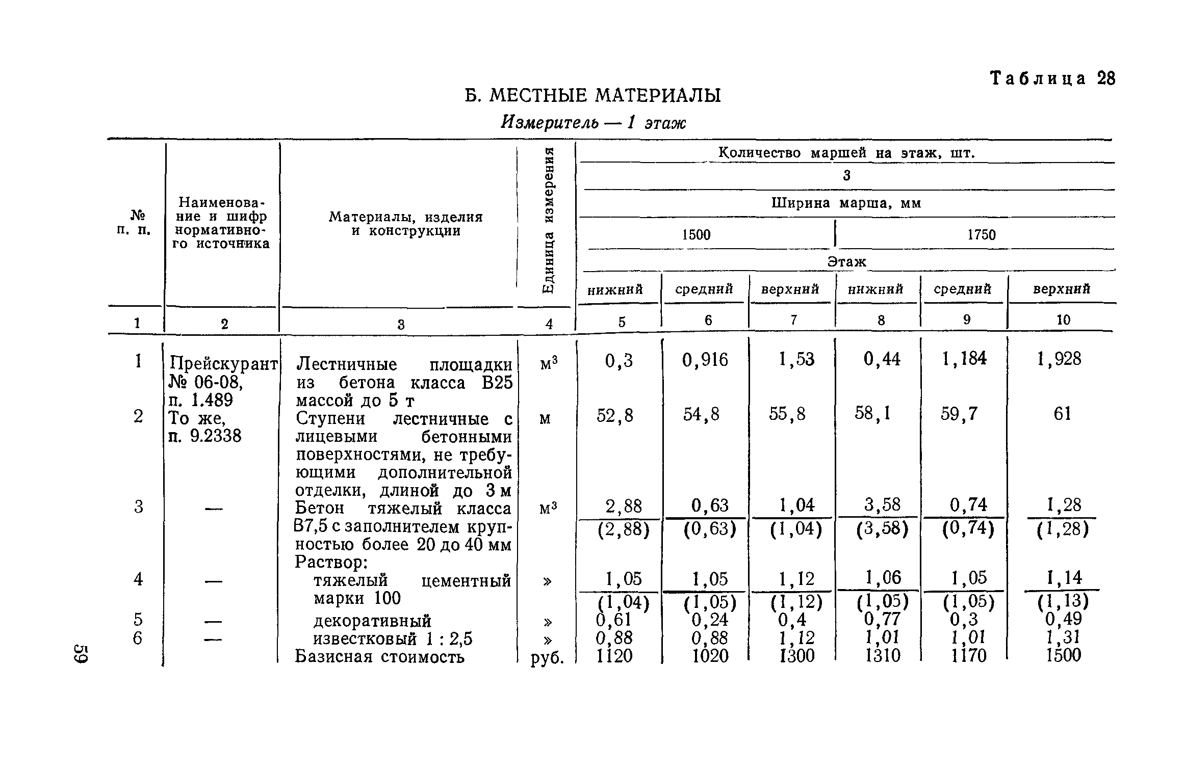 Сборник 1-14