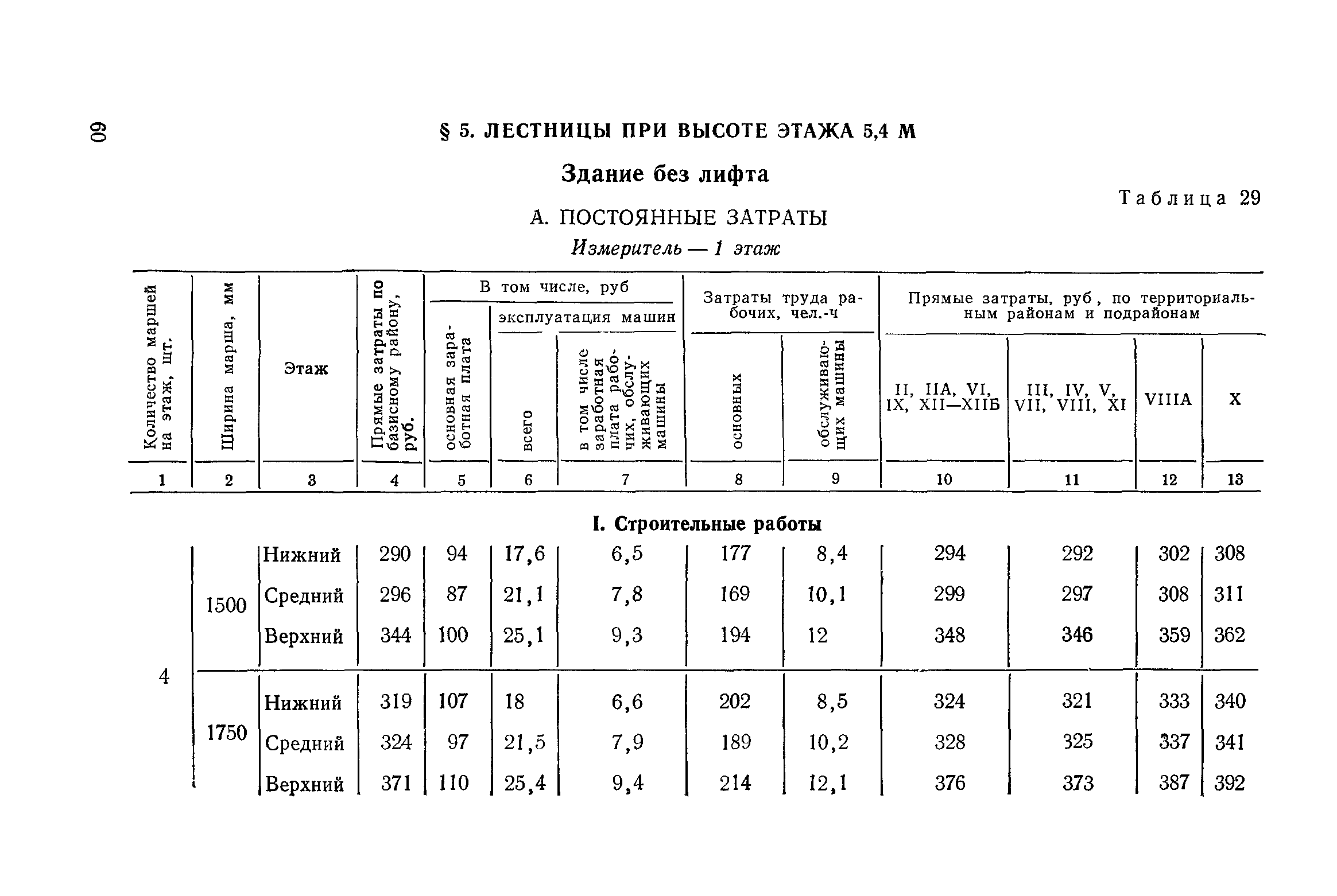 Сборник 1-14