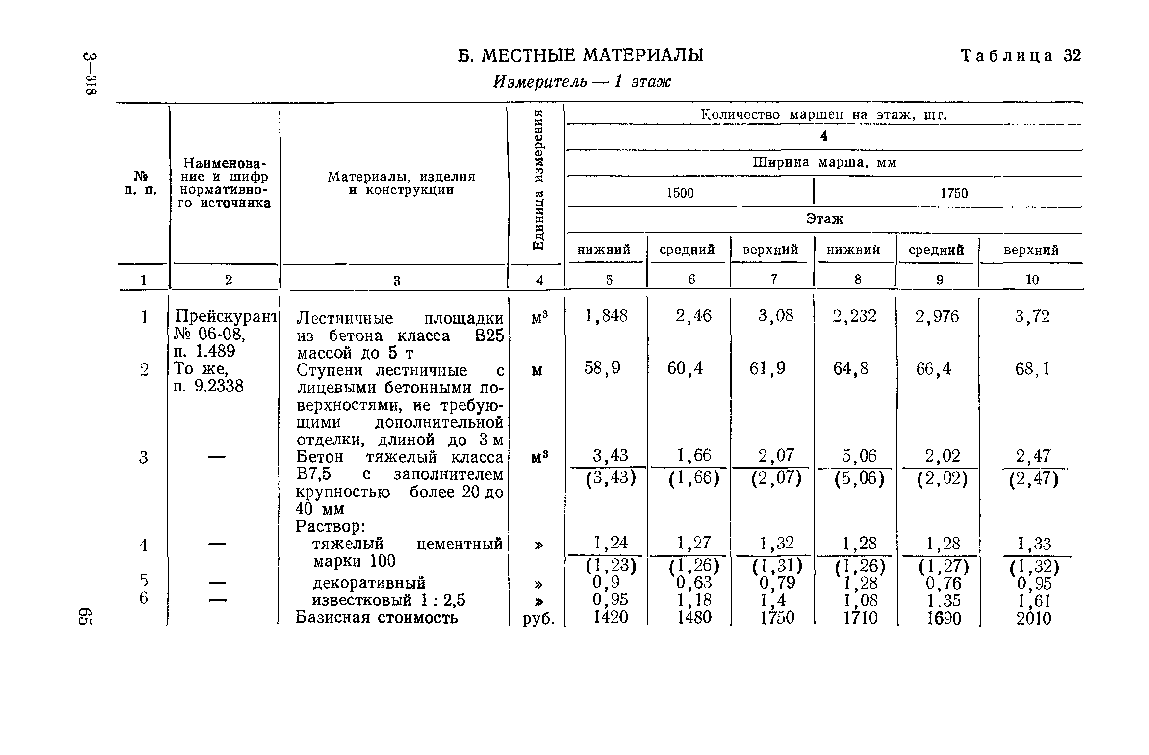 Сборник 1-14