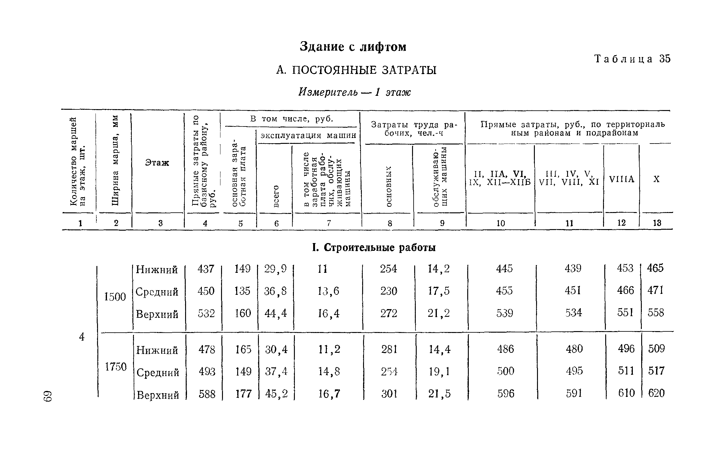 Сборник 1-14