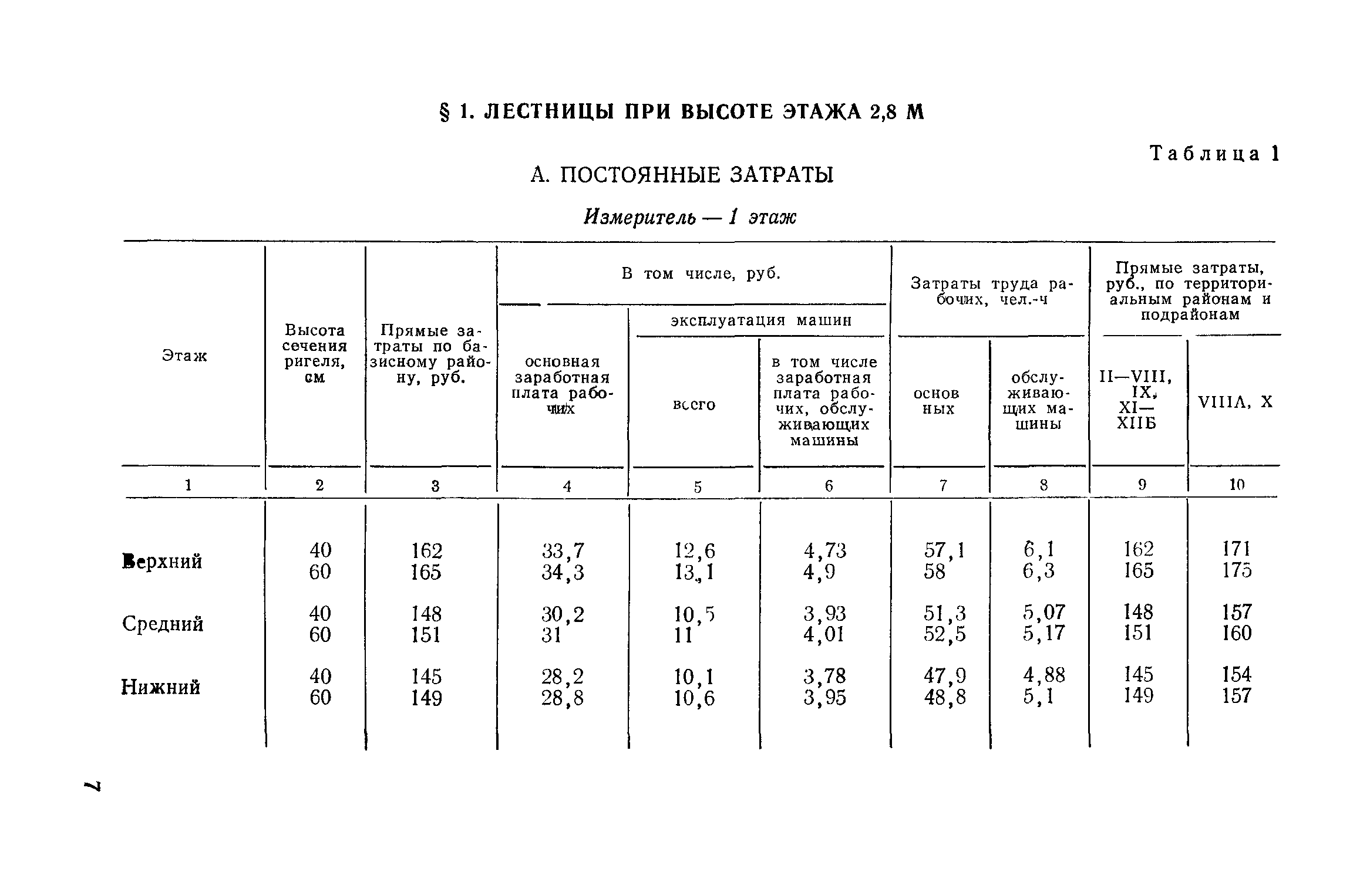 Сборник 1-14