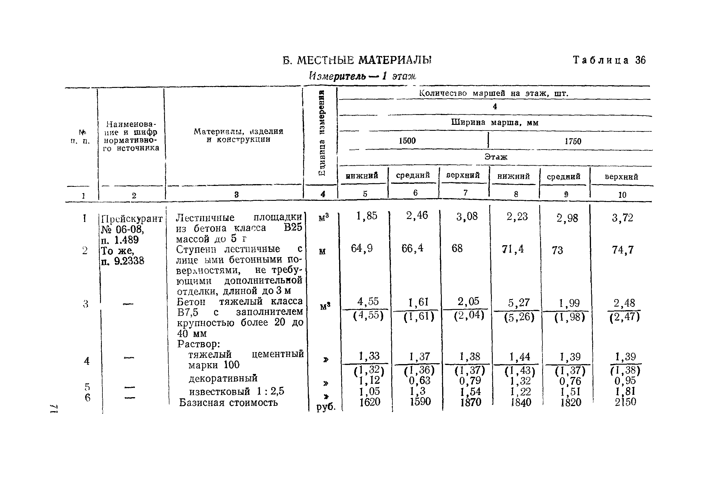 Сборник 1-14