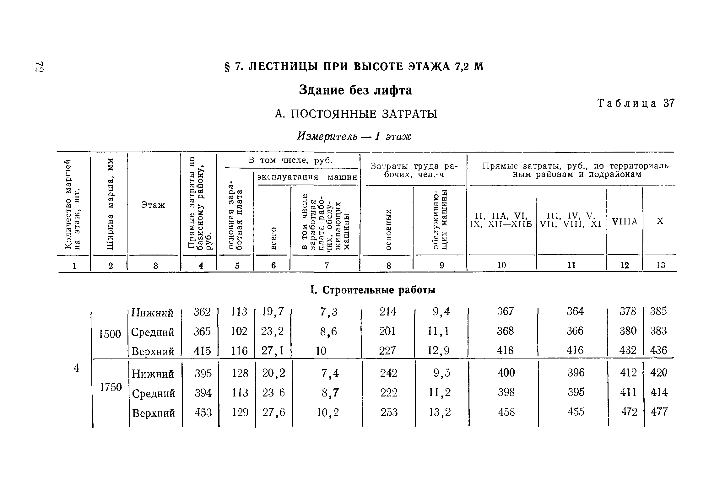 Сборник 1-14