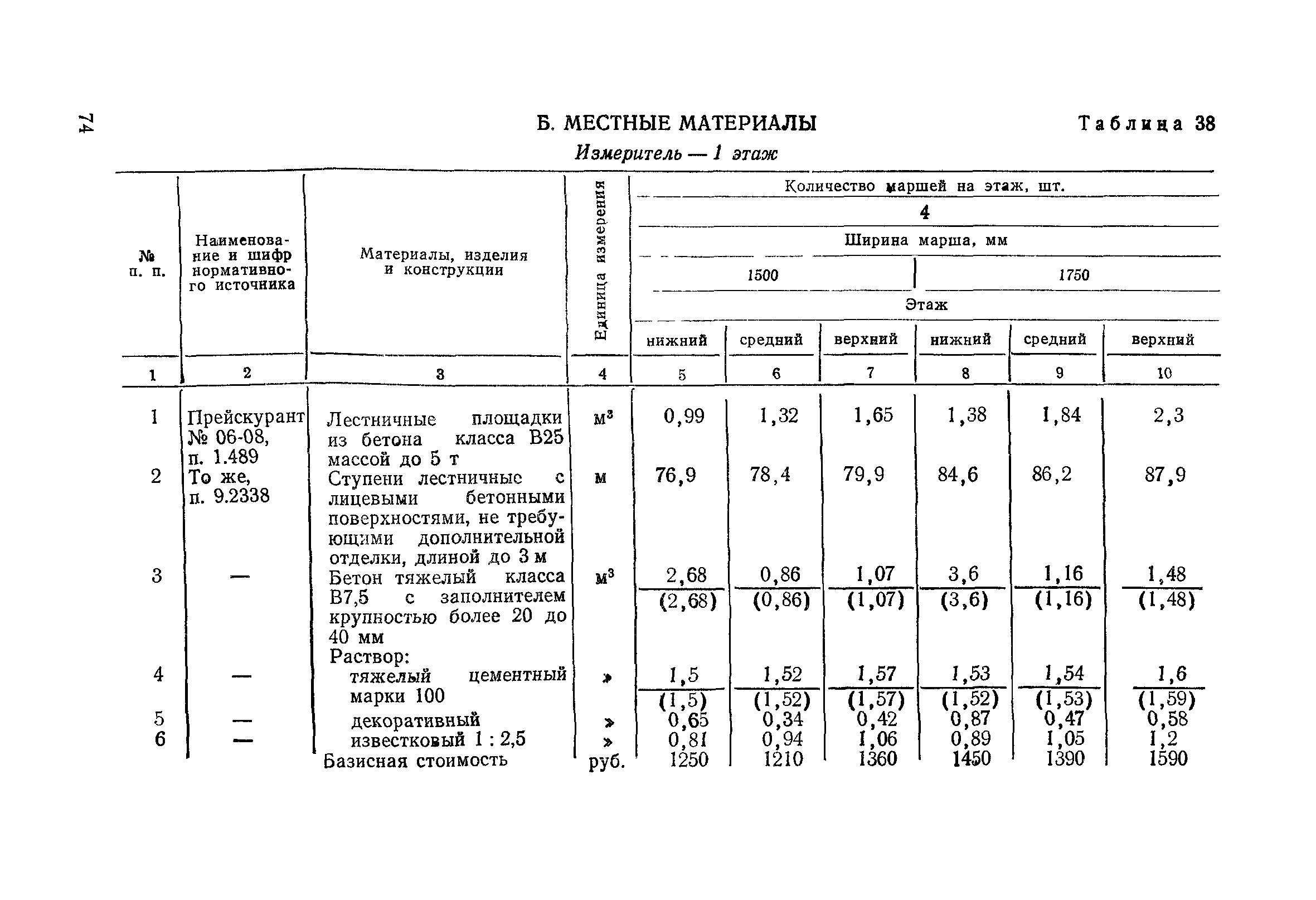 Сборник 1-14