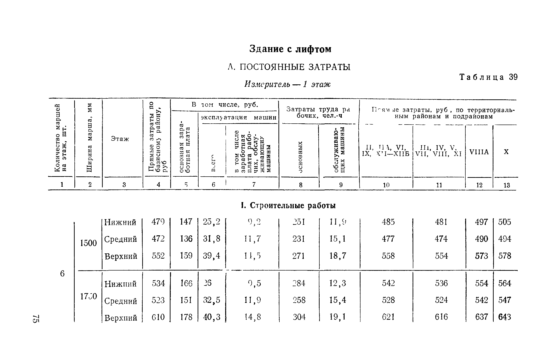 Сборник 1-14