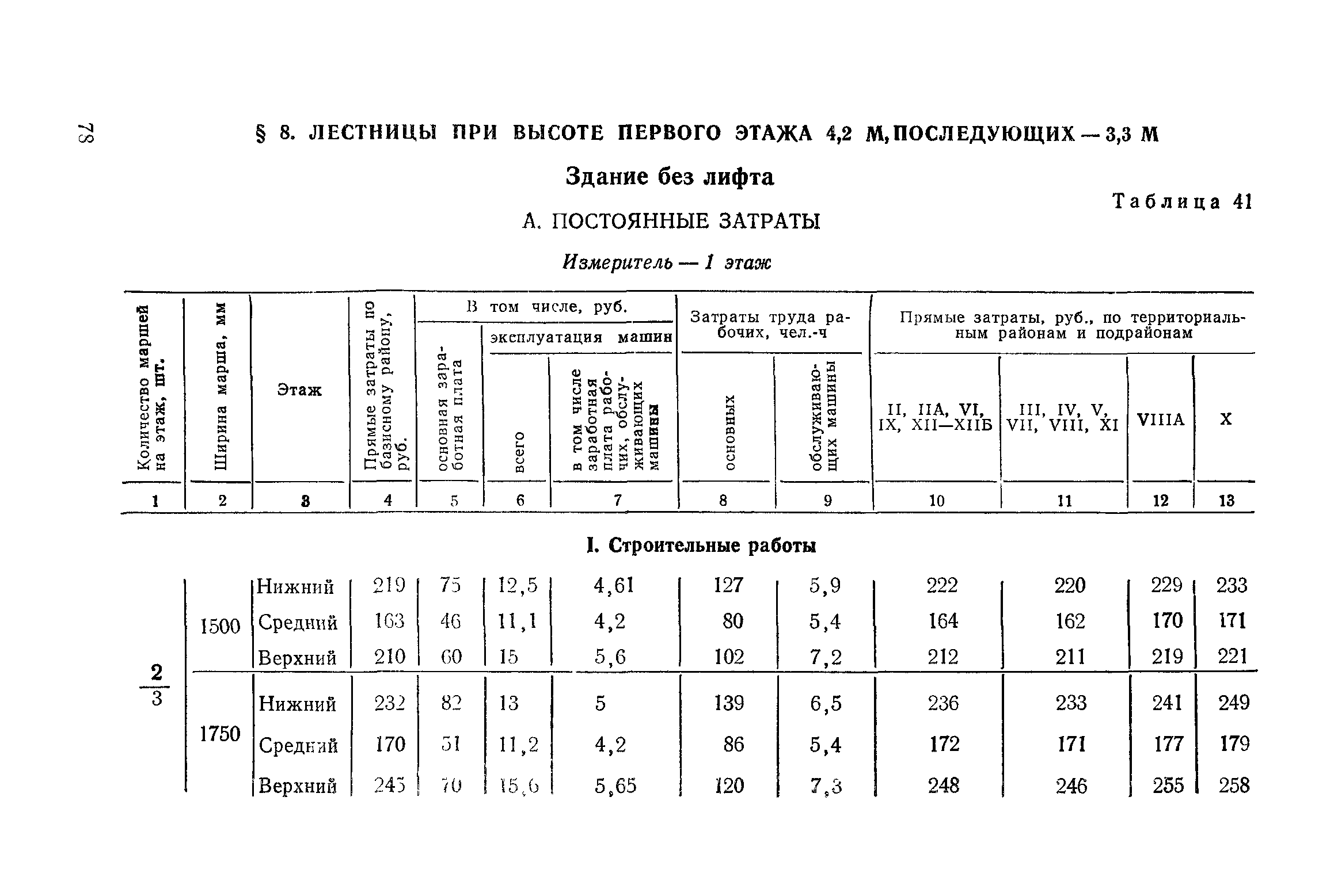 Сборник 1-14