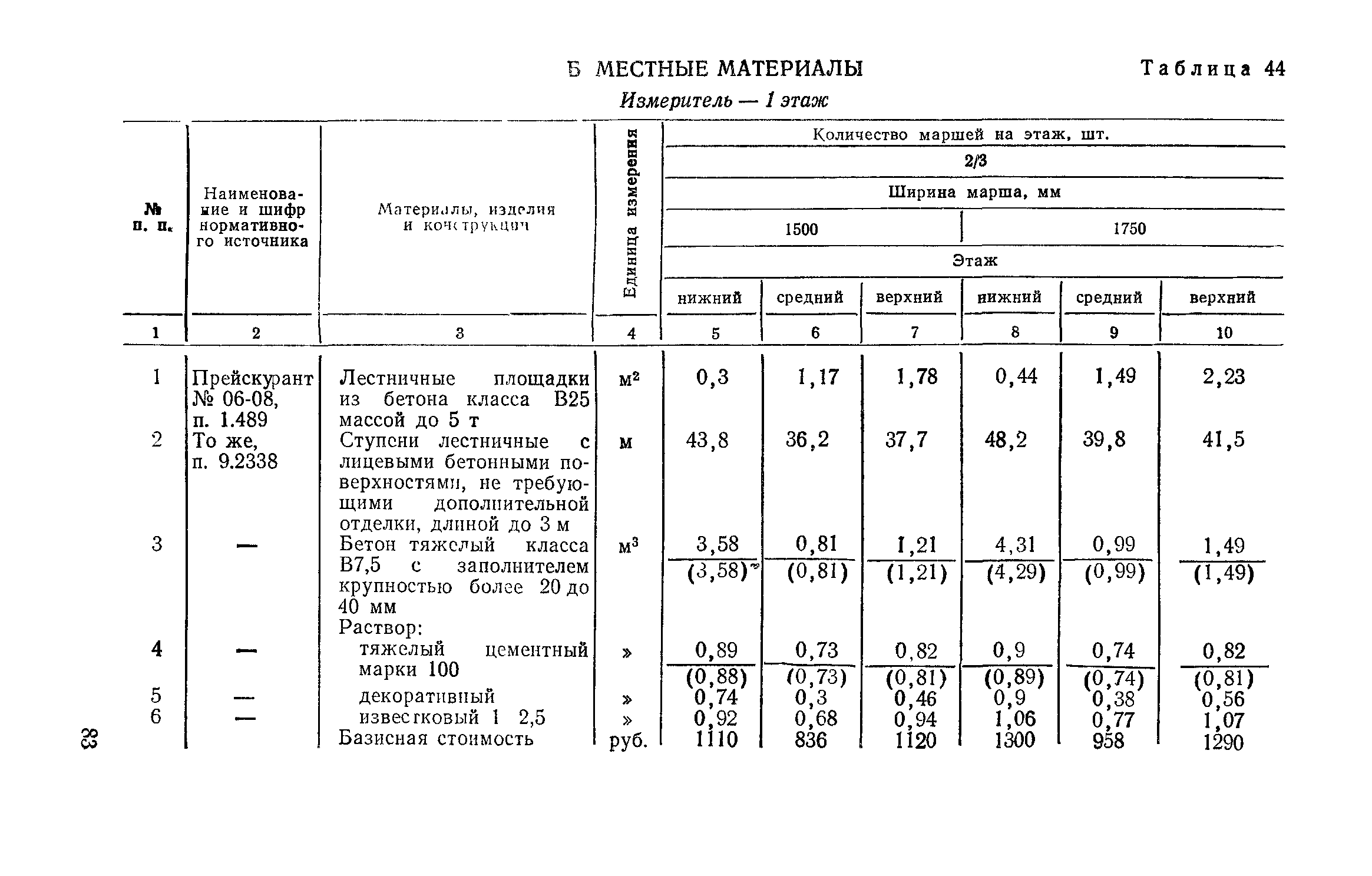 Сборник 1-14