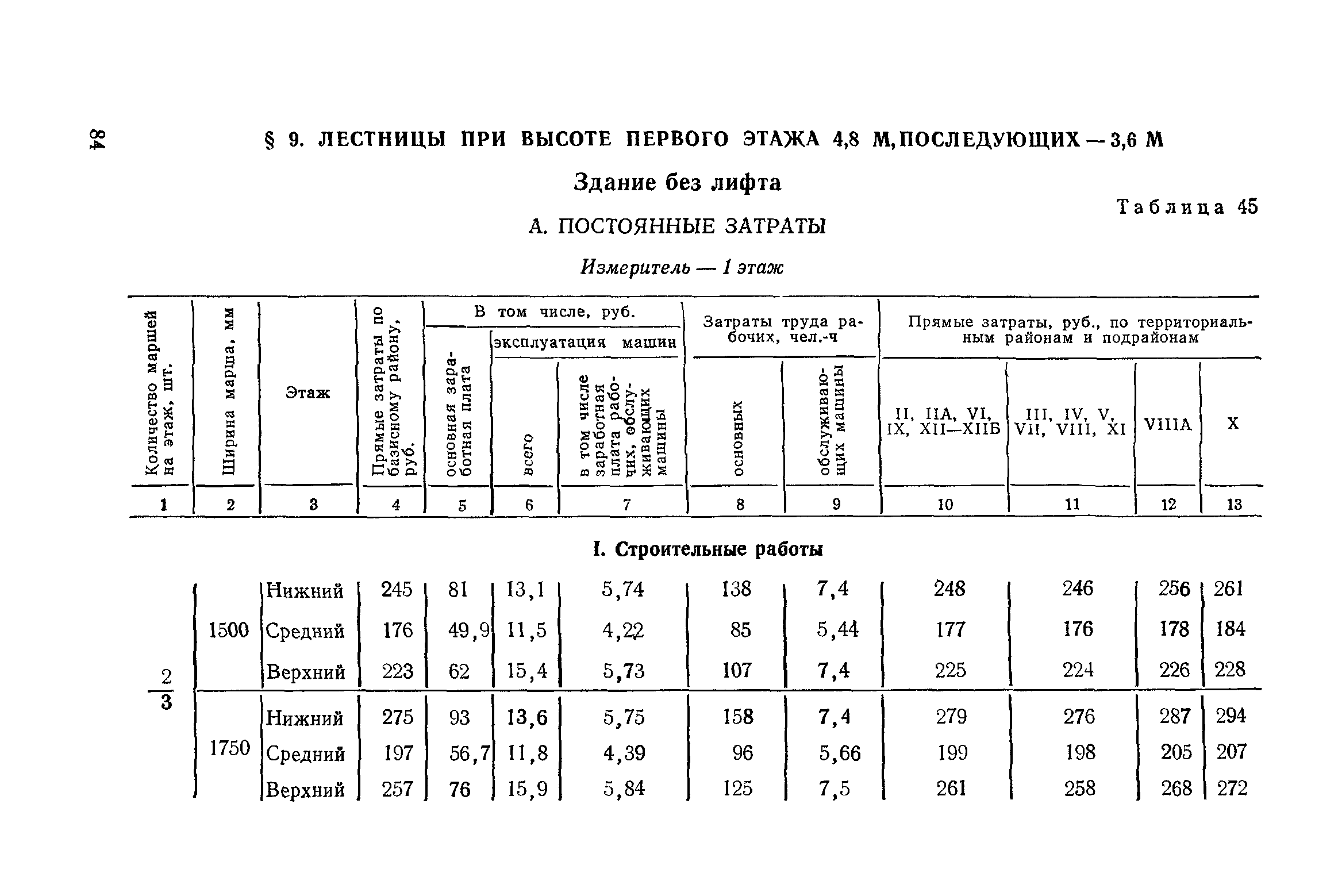 Сборник 1-14