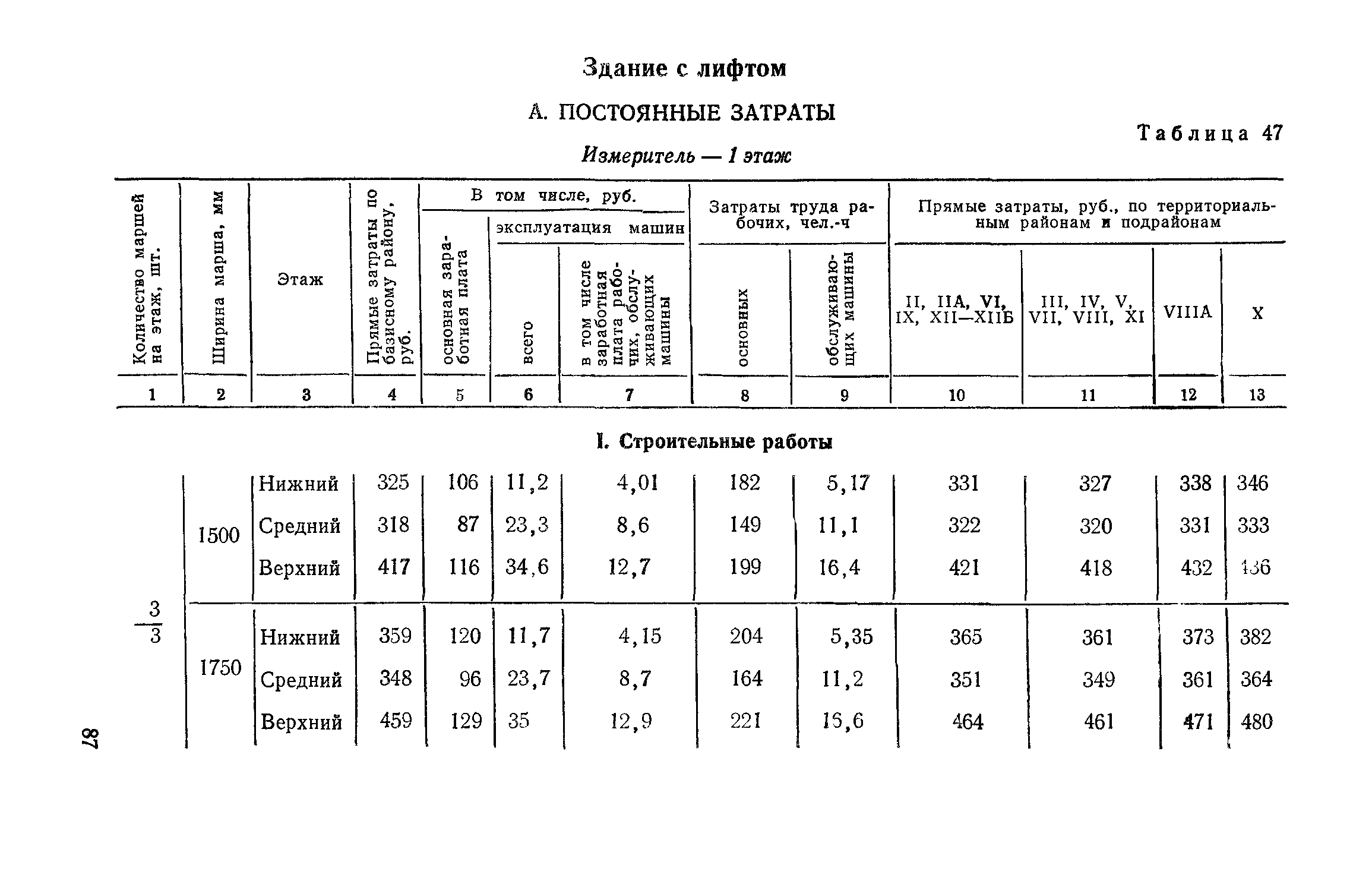 Сборник 1-14