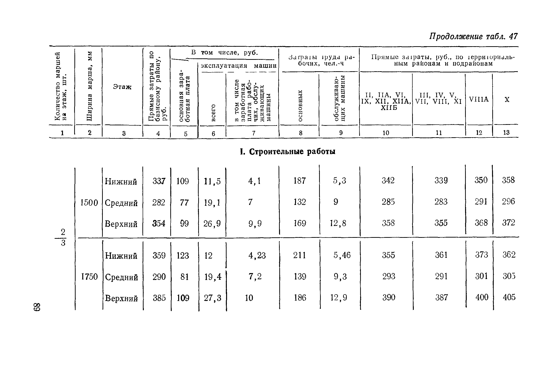 Сборник 1-14