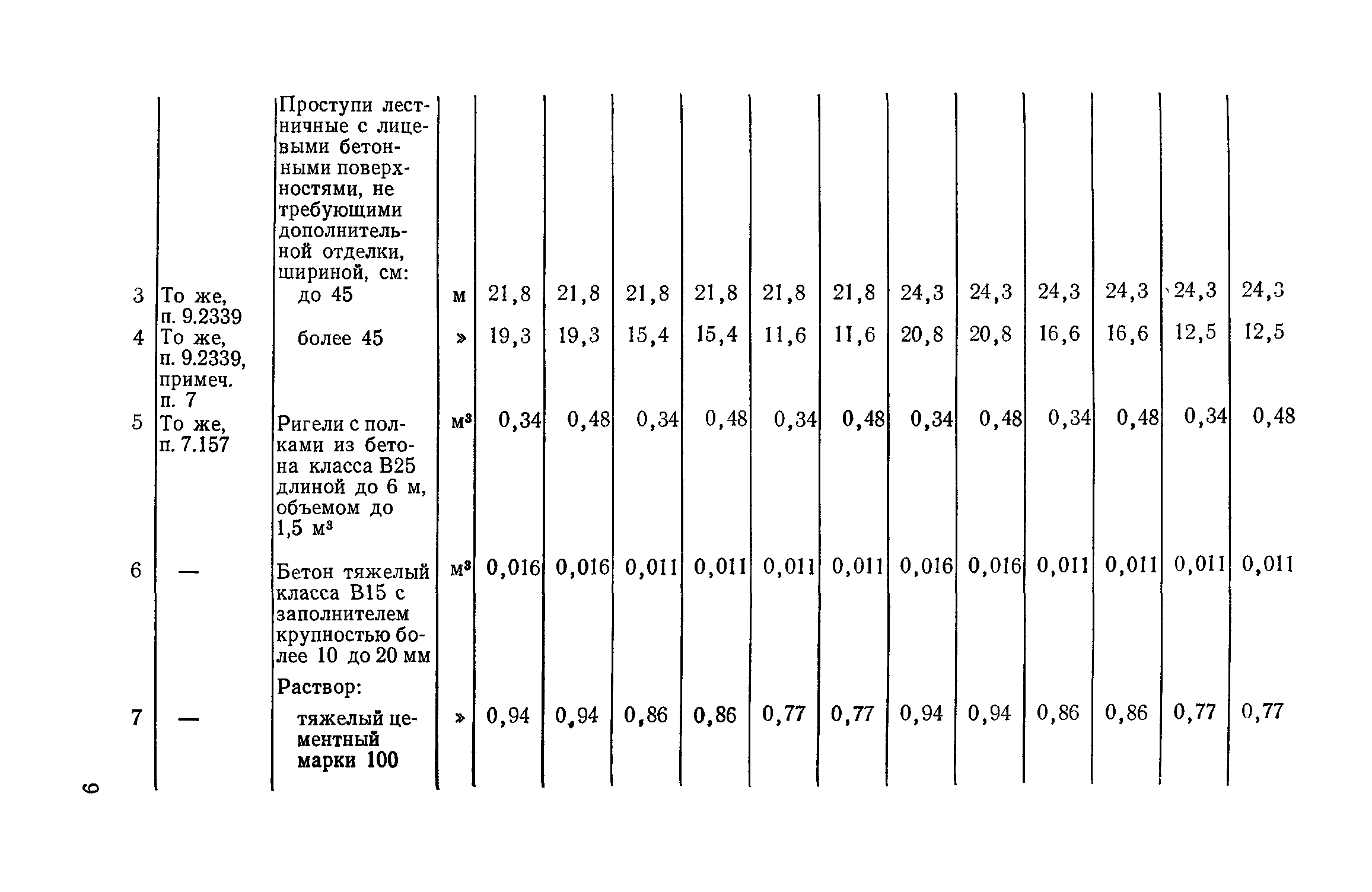 Сборник 1-14