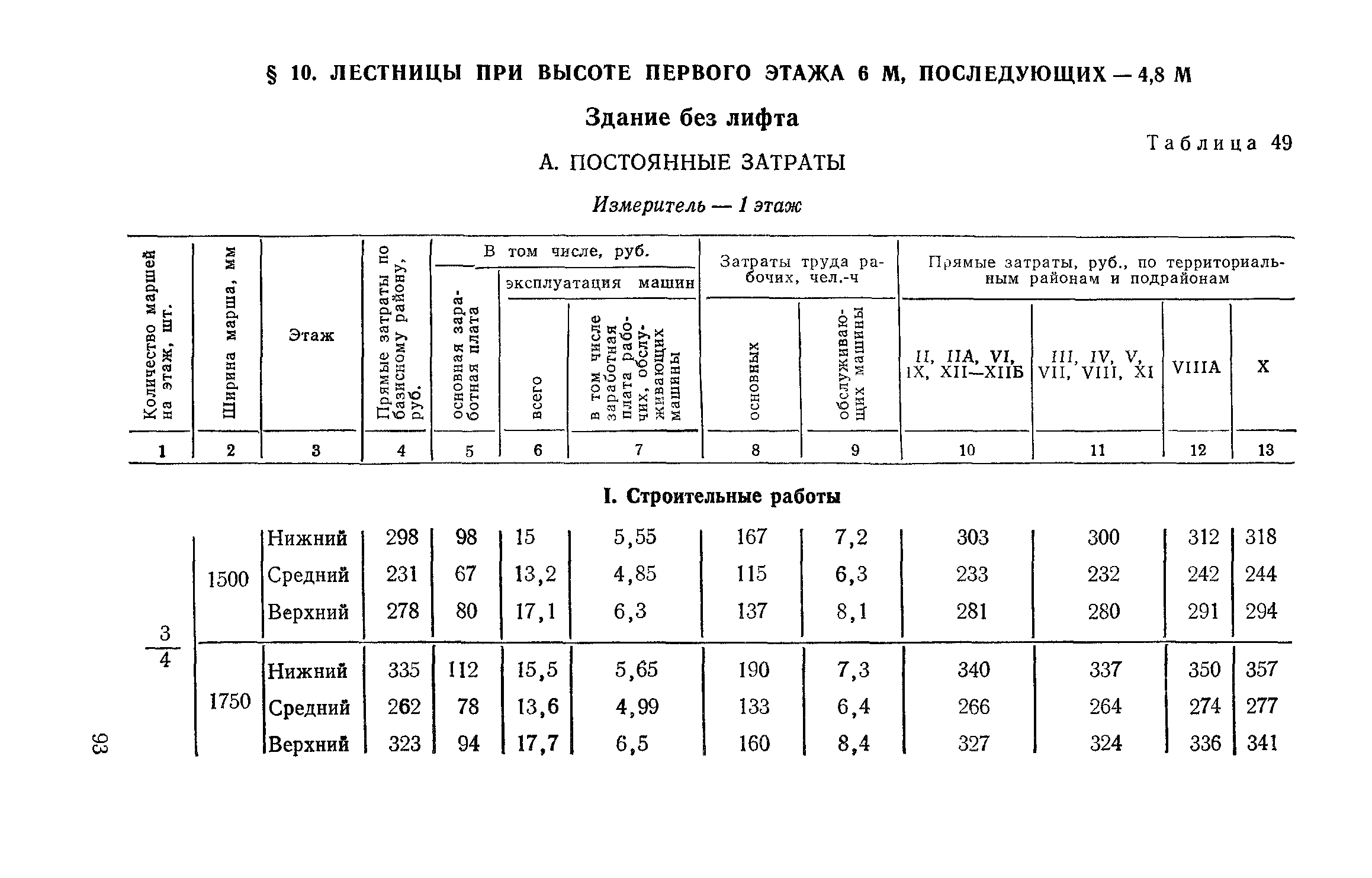 Сборник 1-14