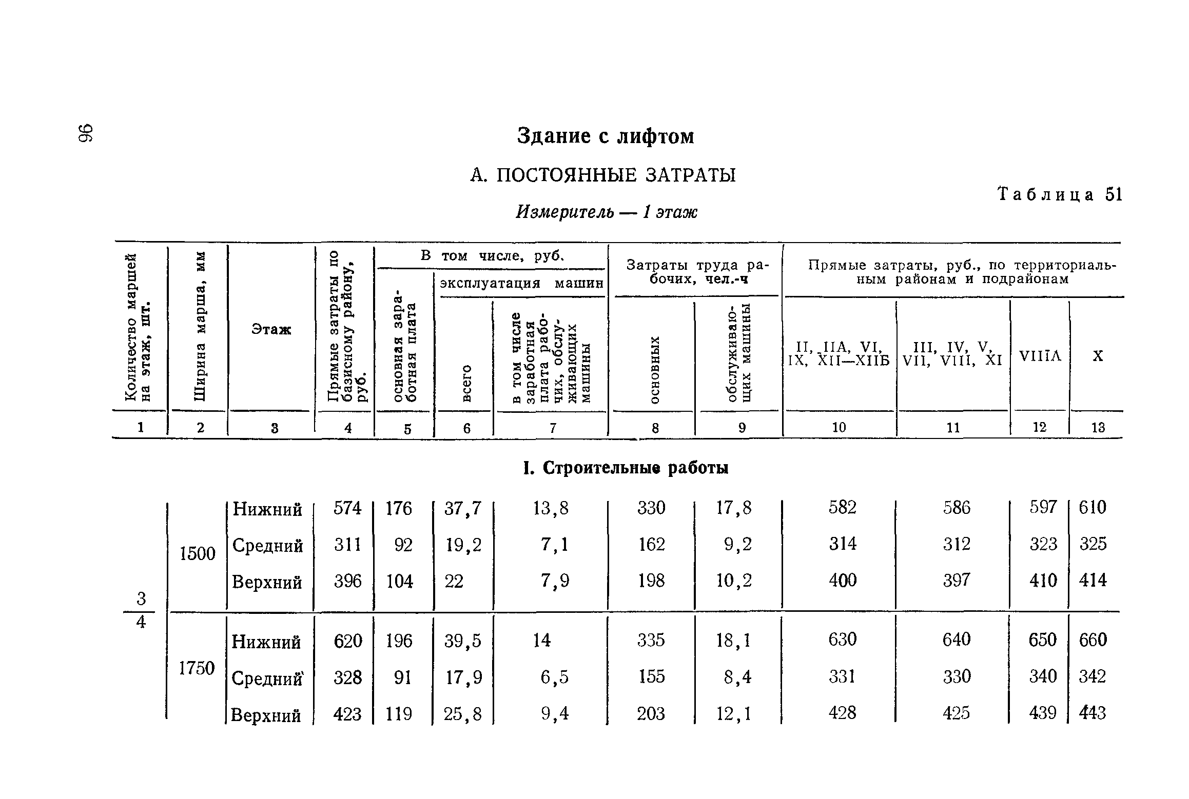 Сборник 1-14