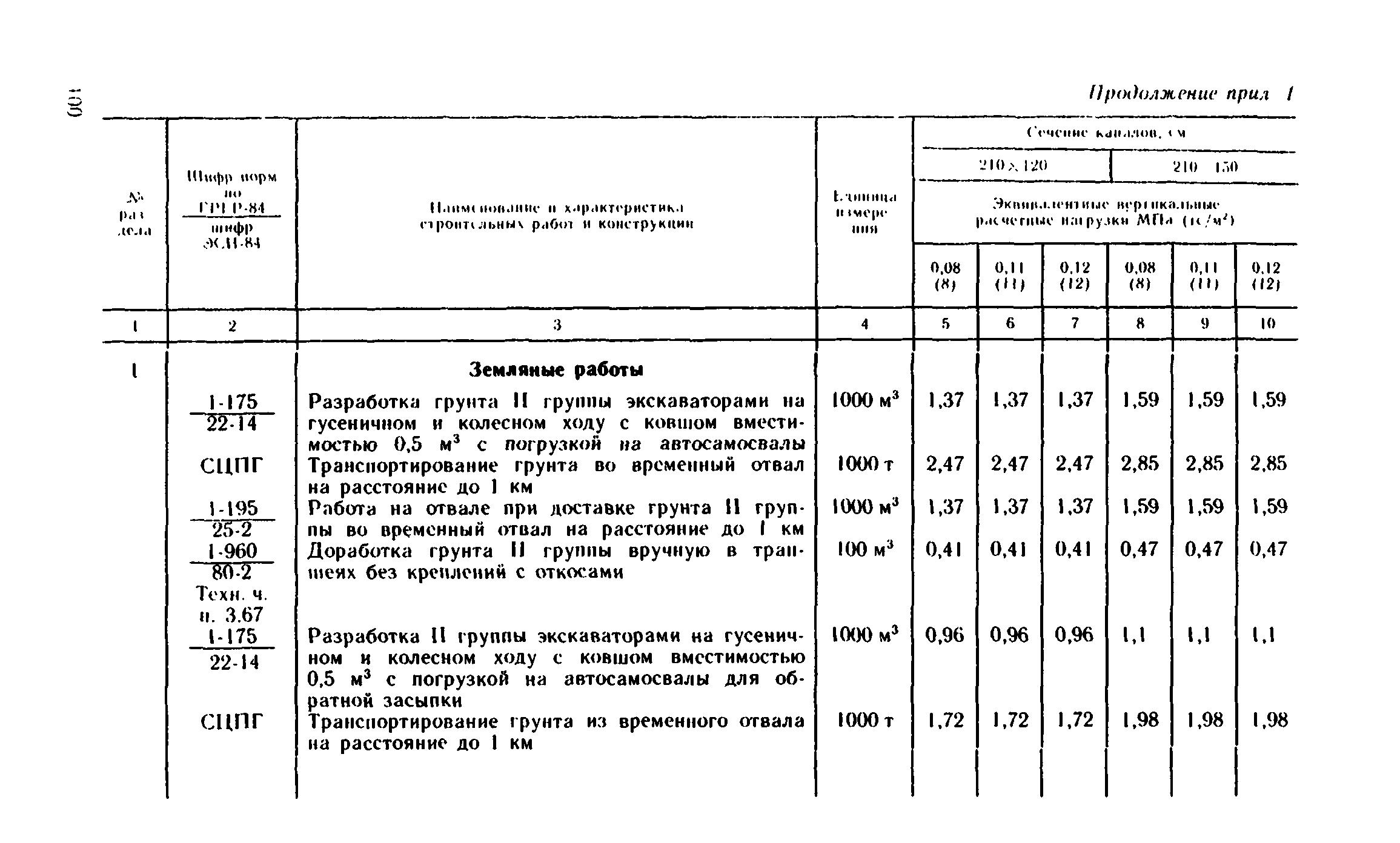 Сборник 1-13.2