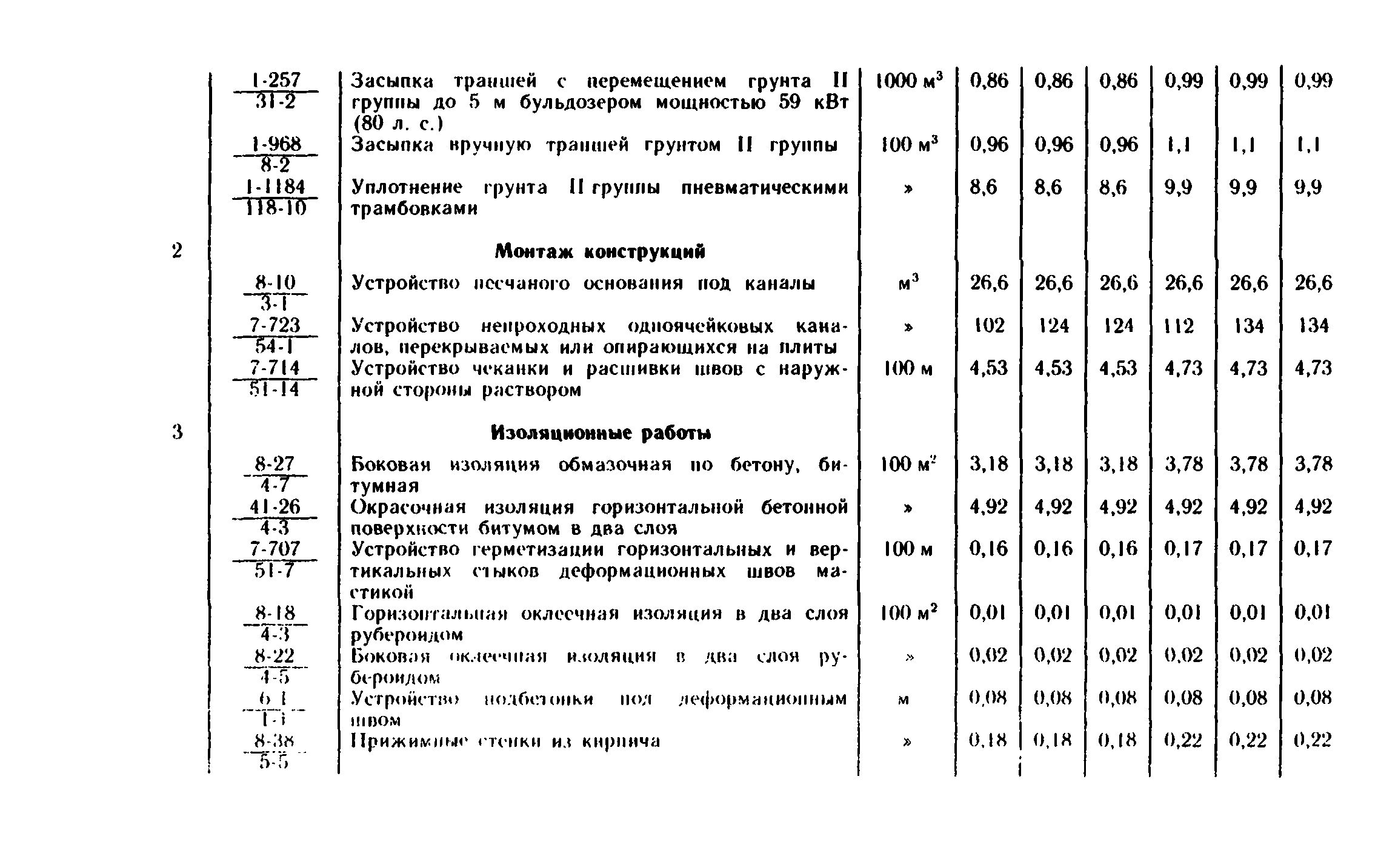 Сборник 1-13.2