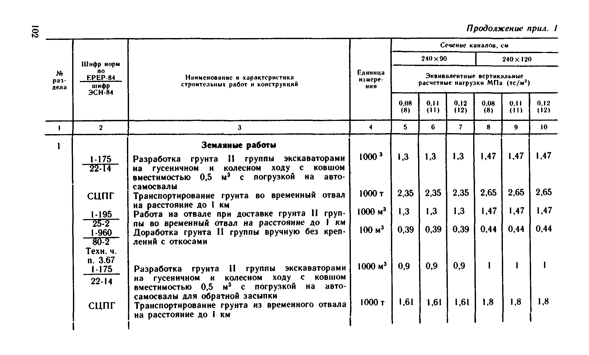 Сборник 1-13.2