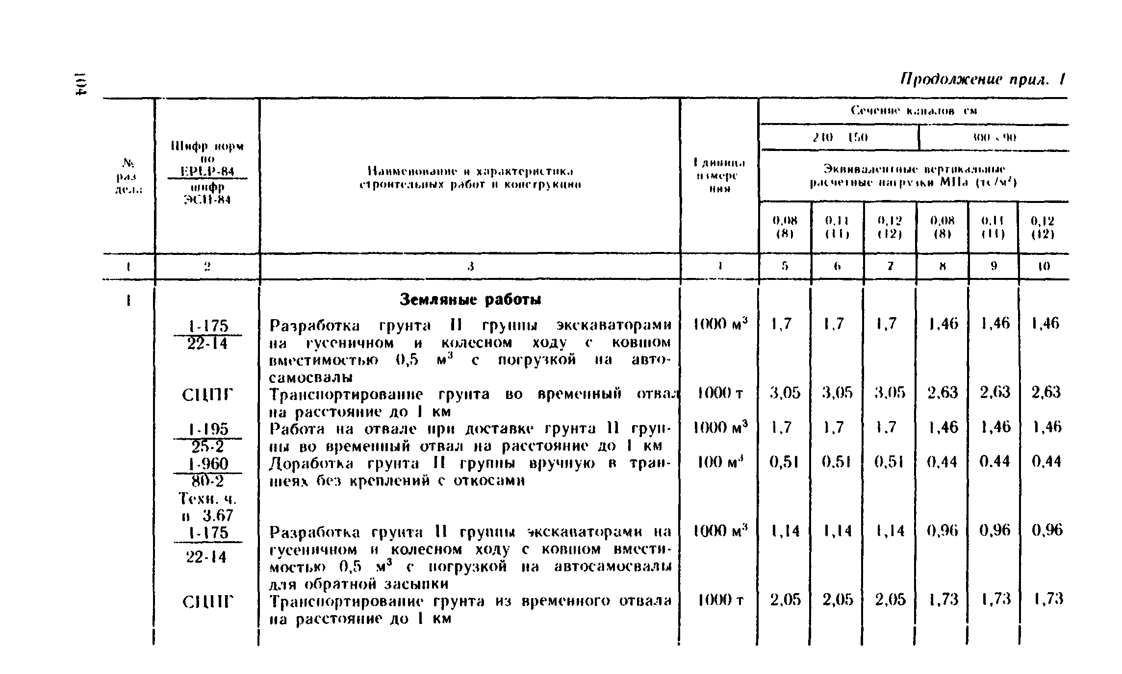 Сборник 1-13.2