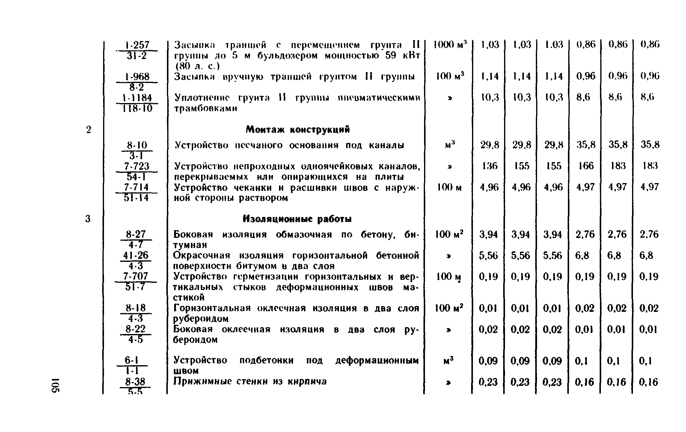 Сборник 1-13.2