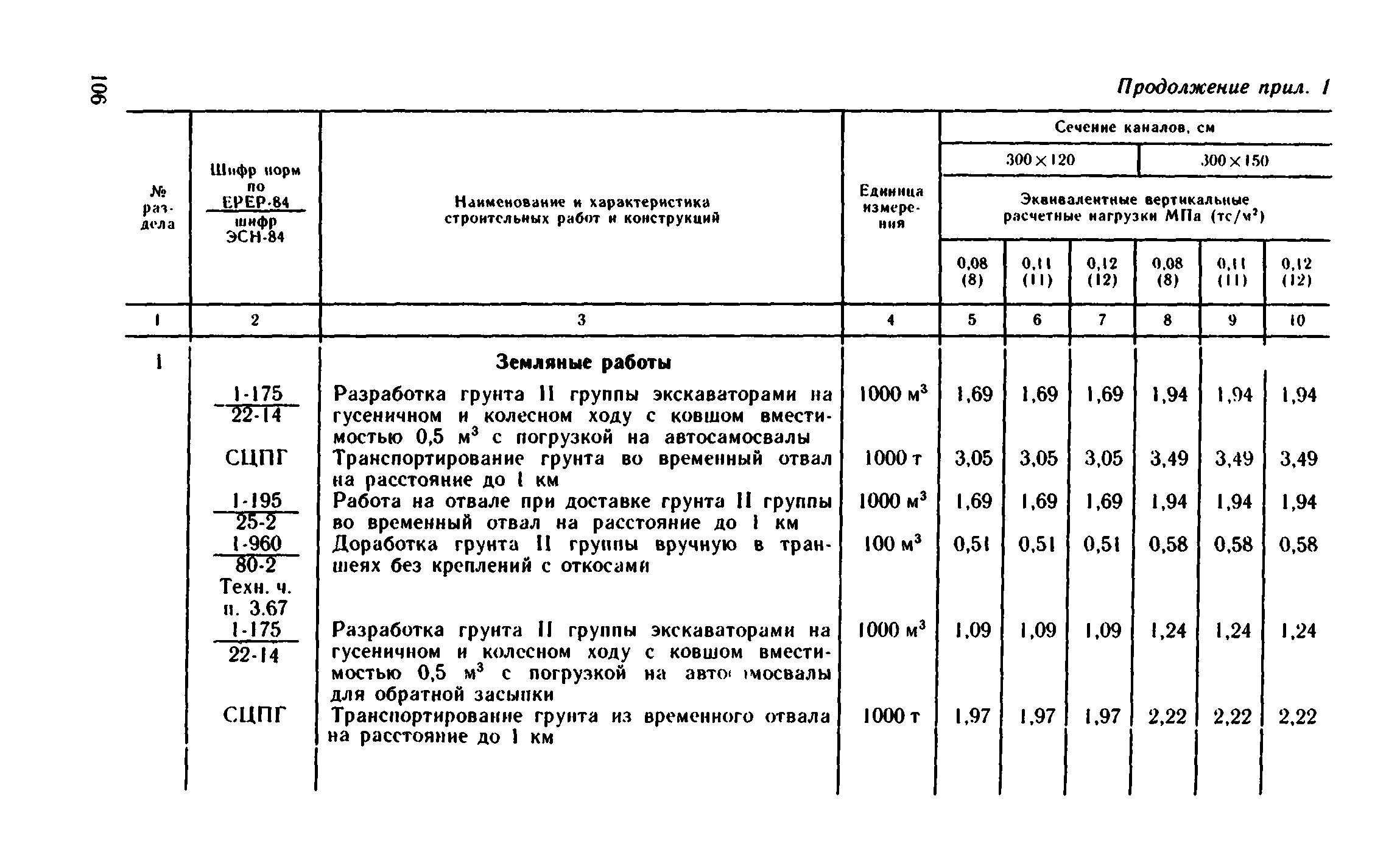 Сборник 1-13.2