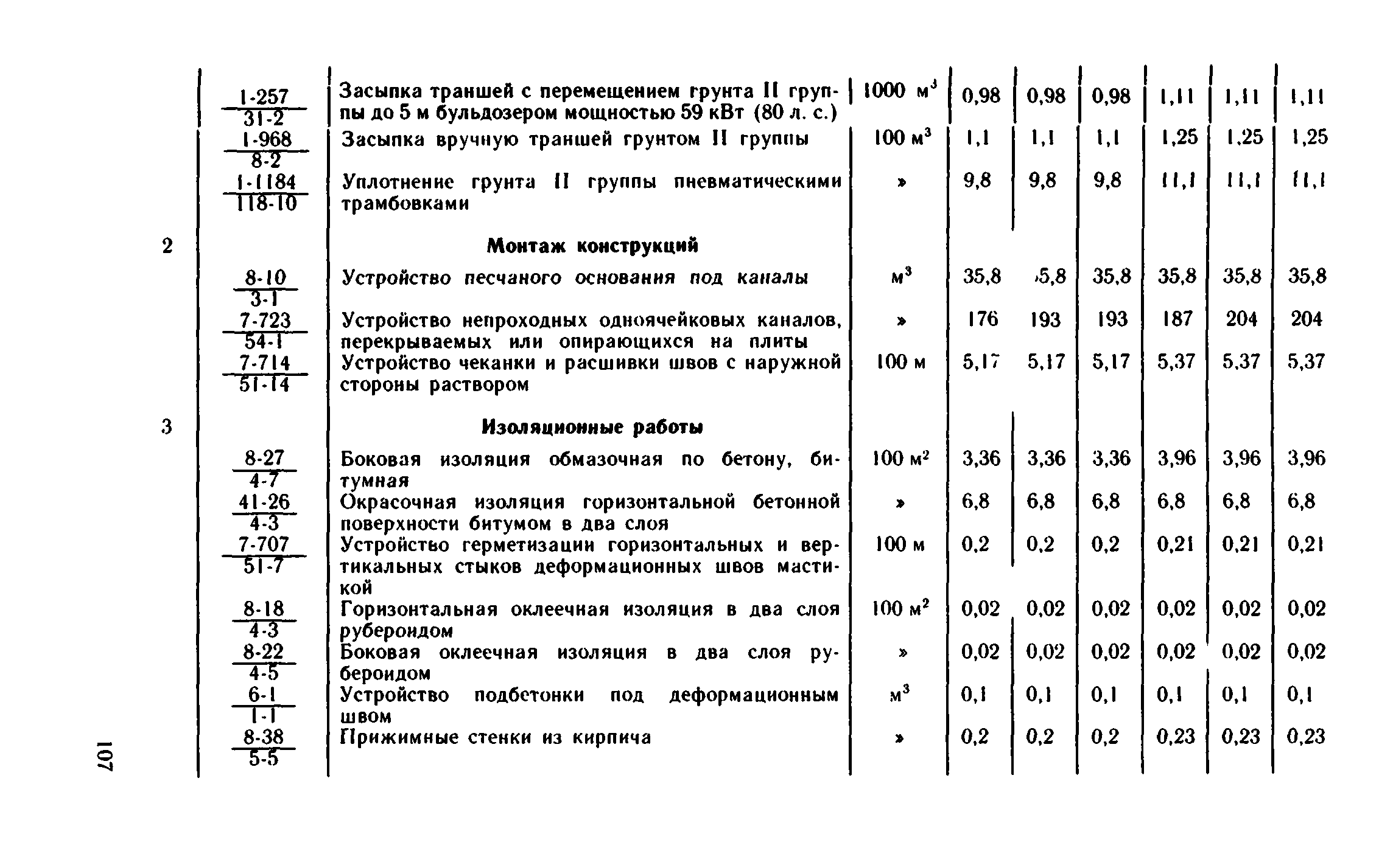 Сборник 1-13.2