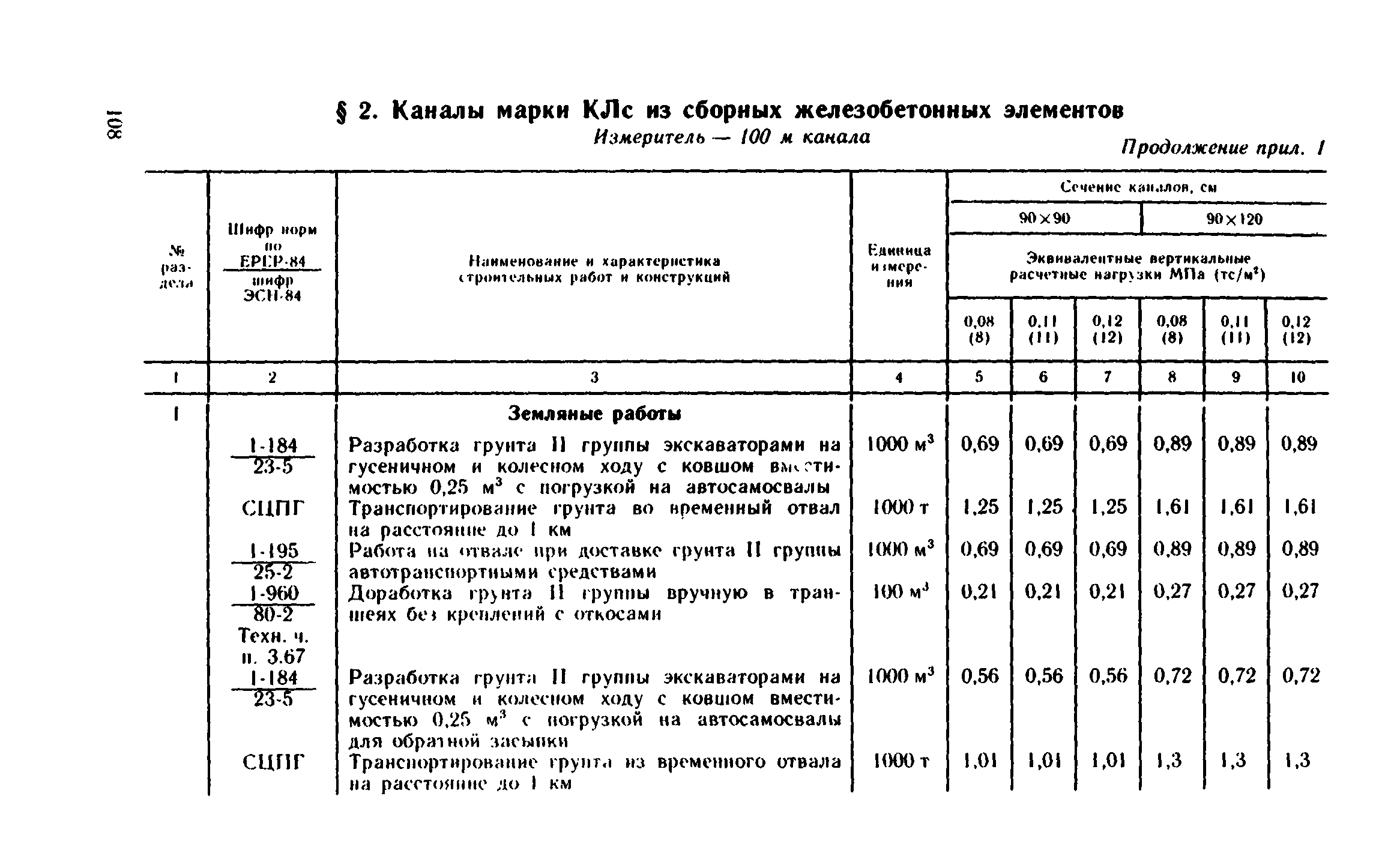 Сборник 1-13.2