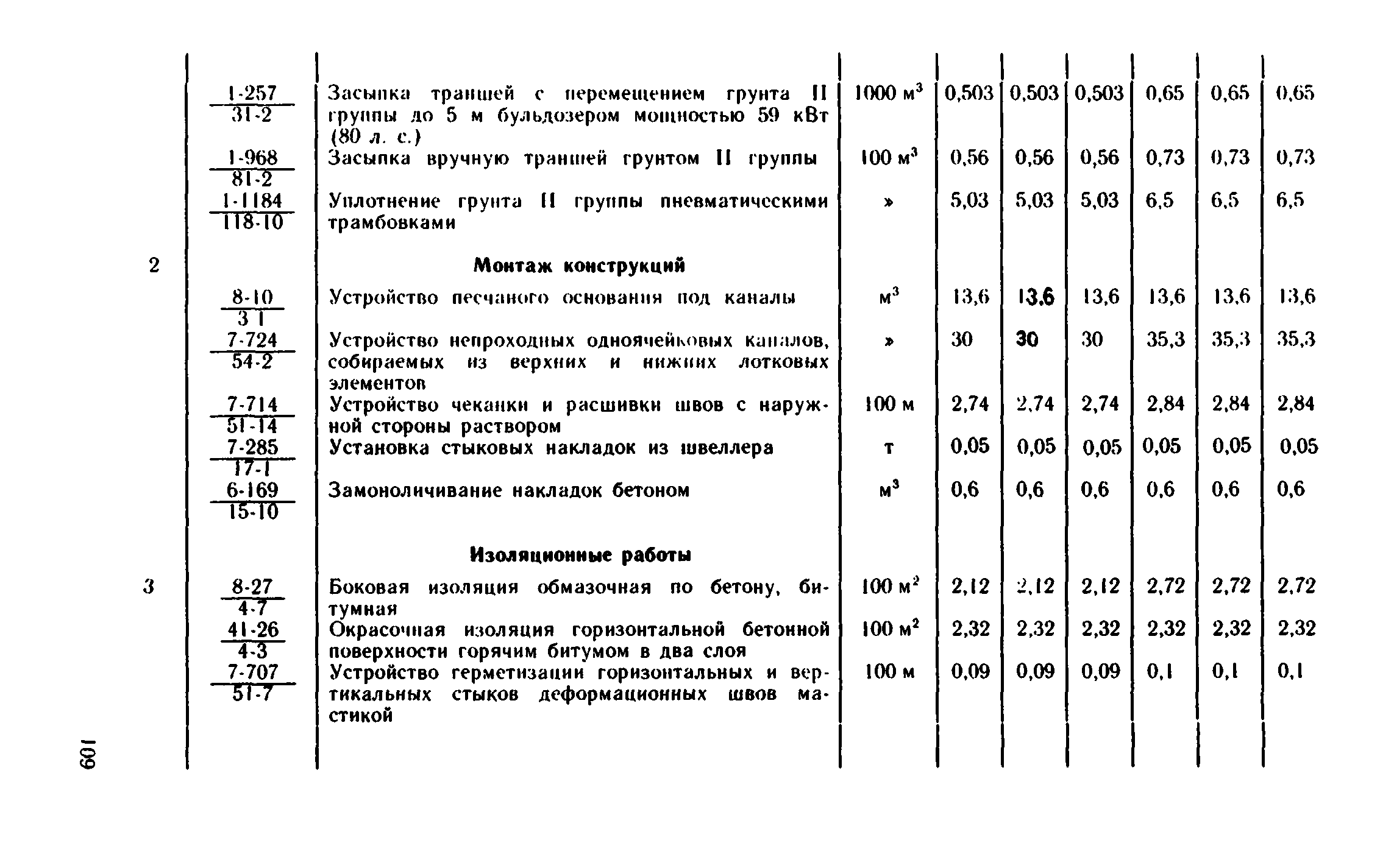 Сборник 1-13.2