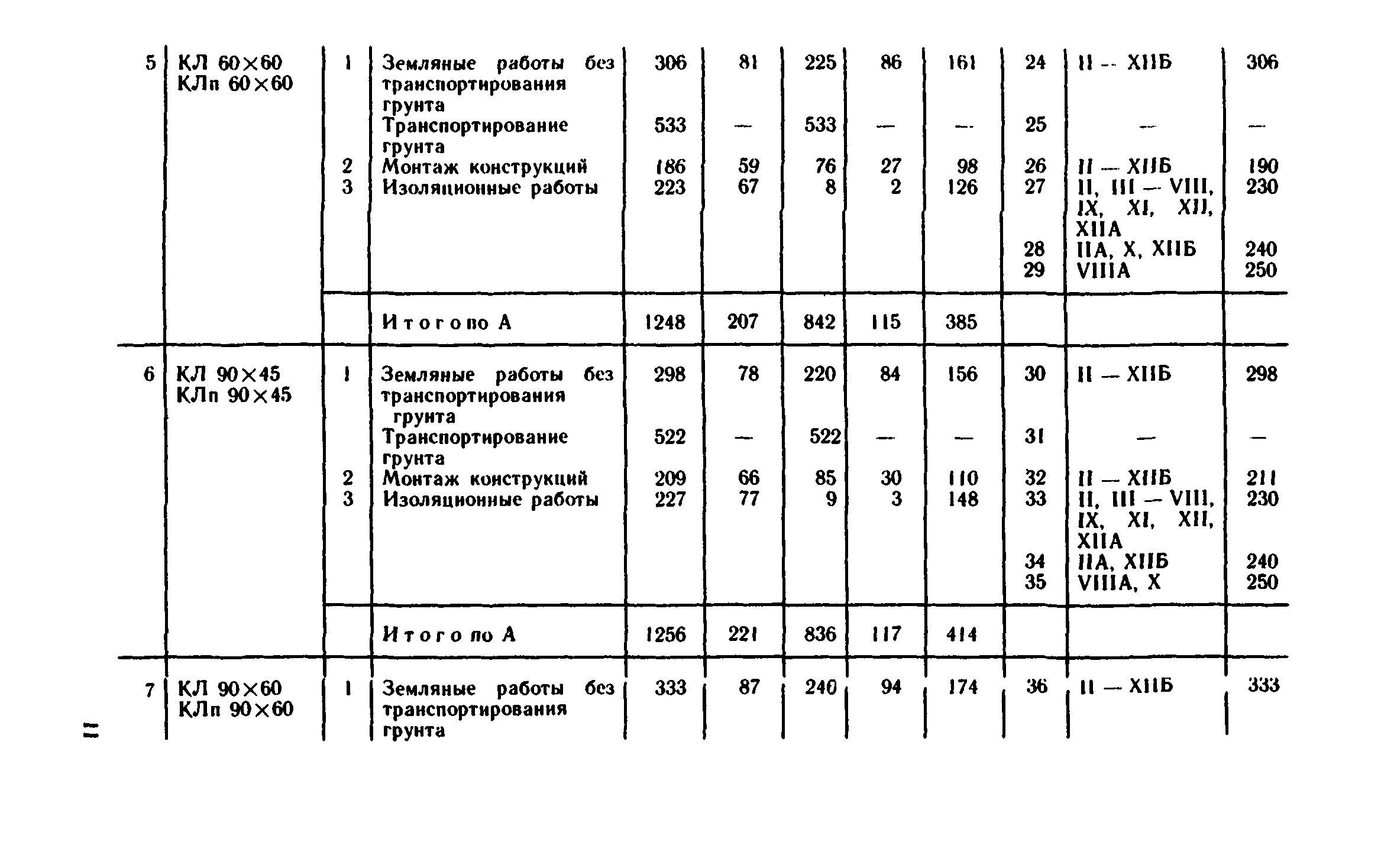 Сборник 1-13.2