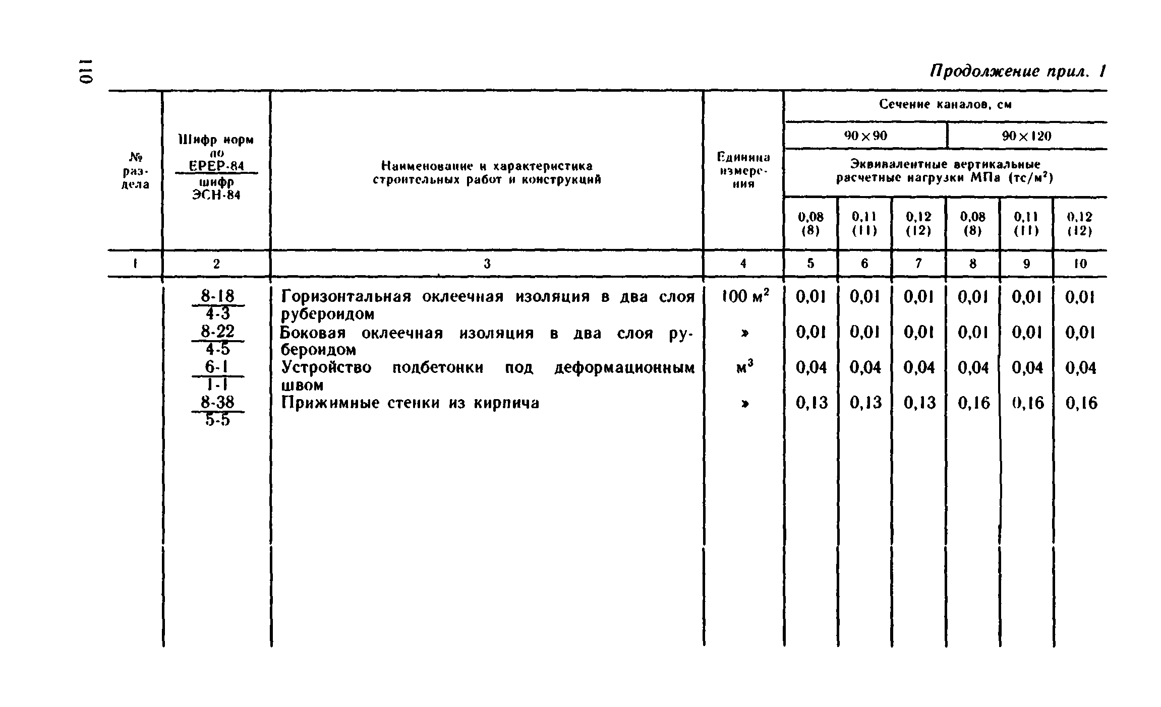 Сборник 1-13.2