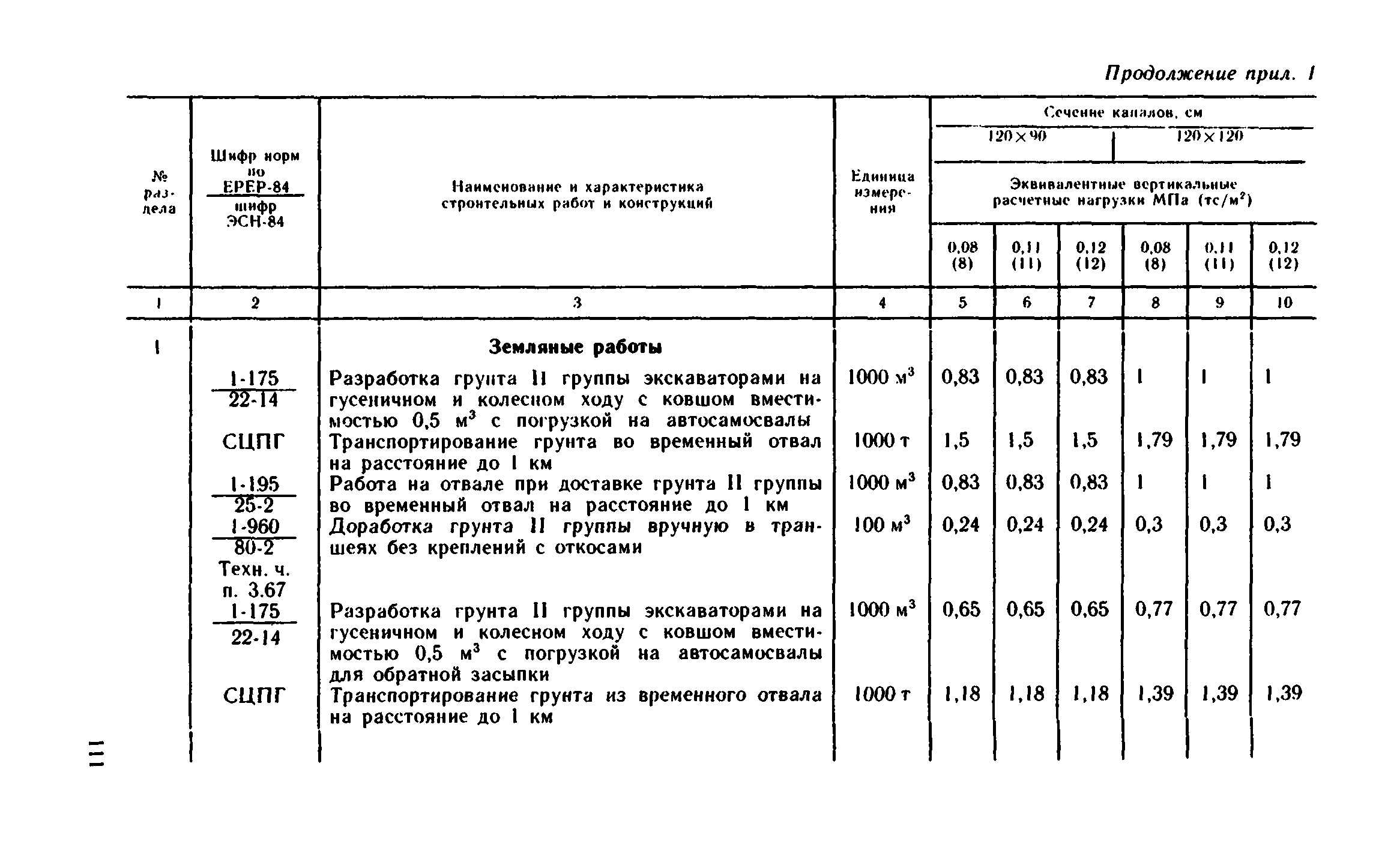 Сборник 1-13.2