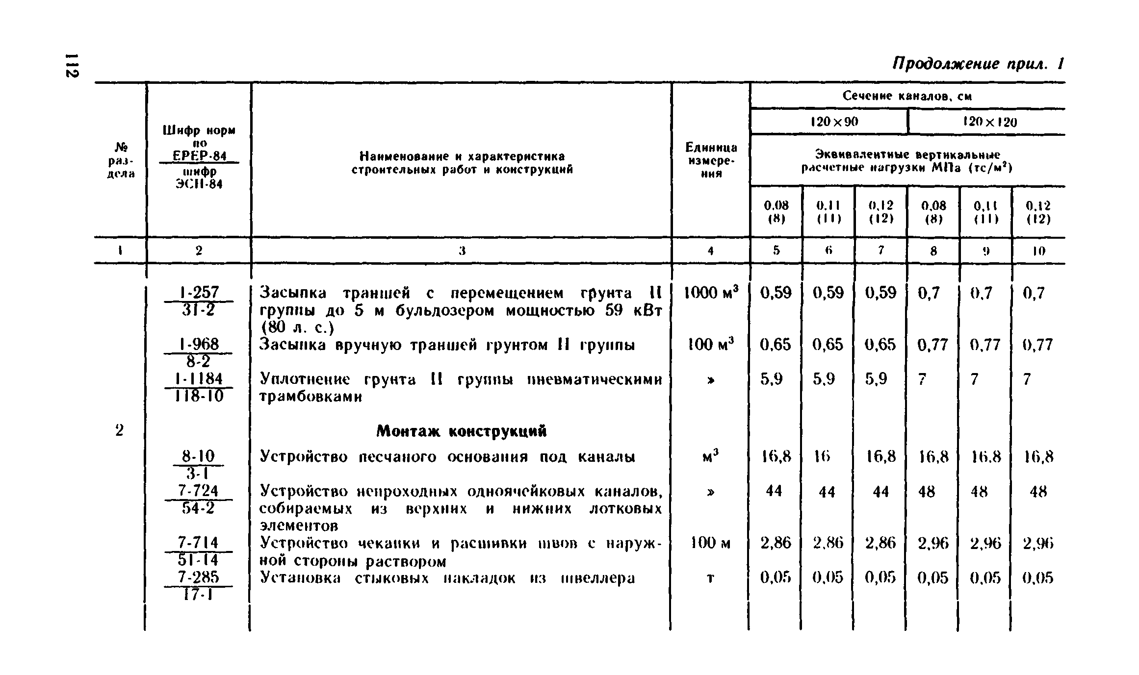 Сборник 1-13.2