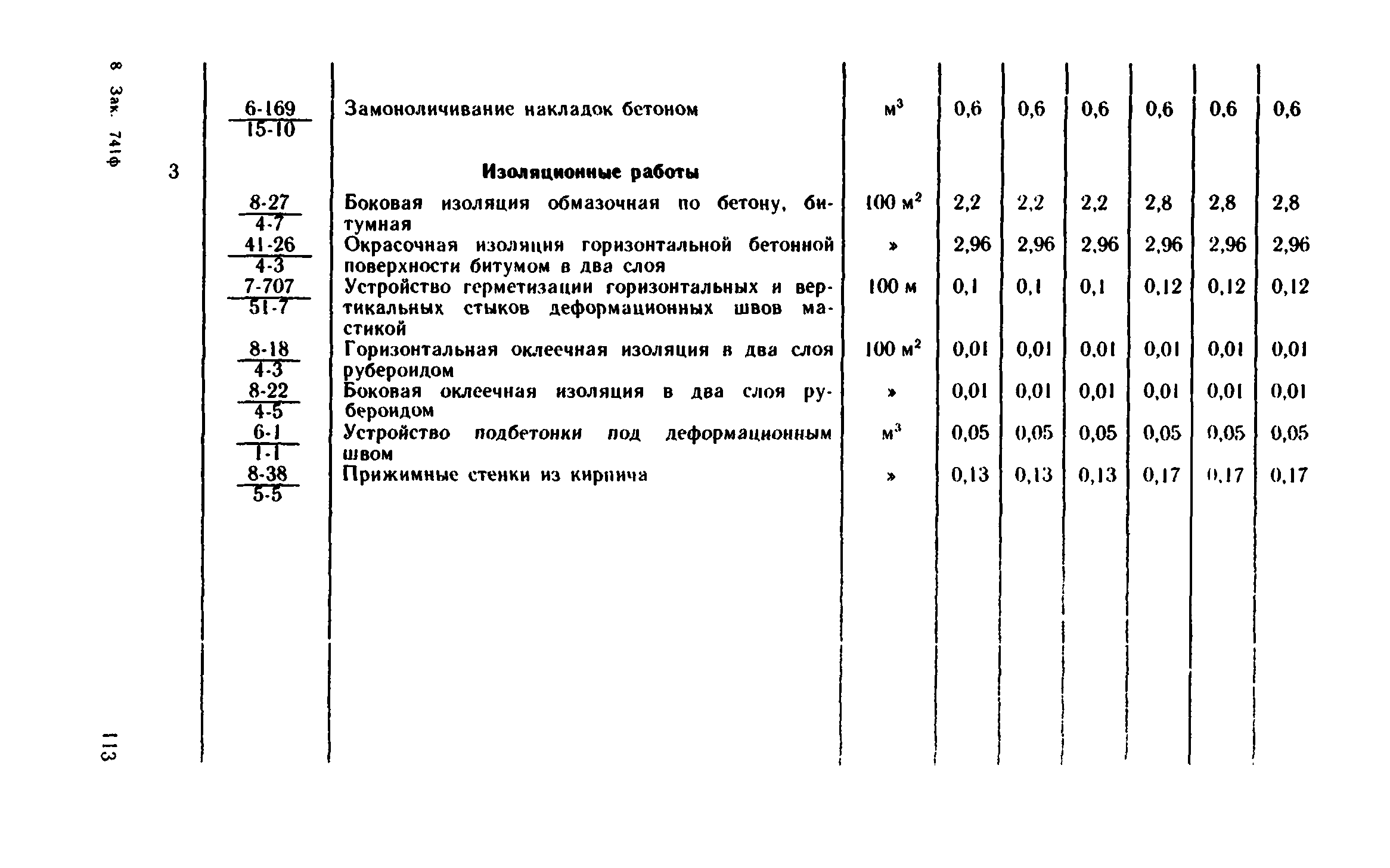 Сборник 1-13.2