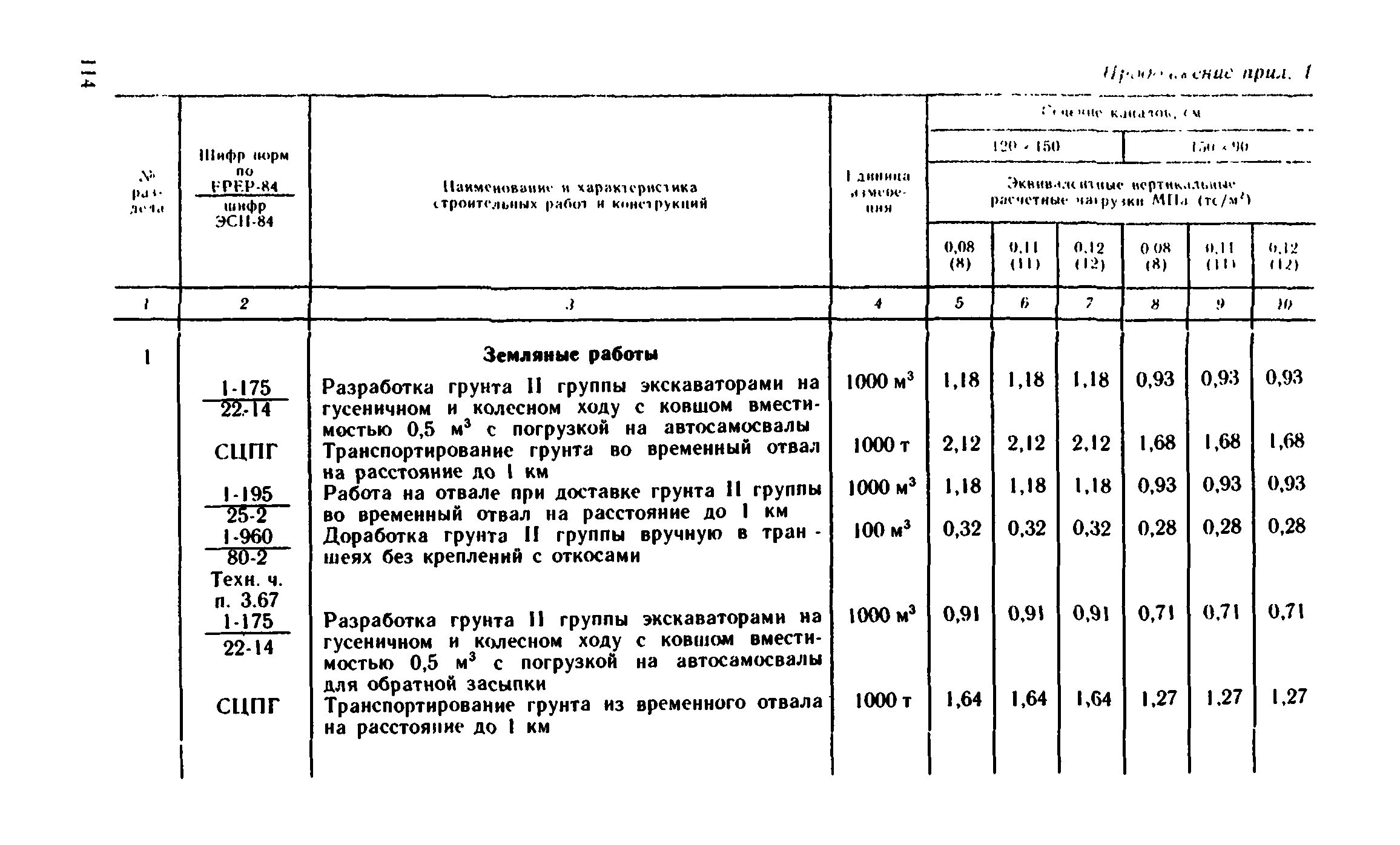 Сборник 1-13.2