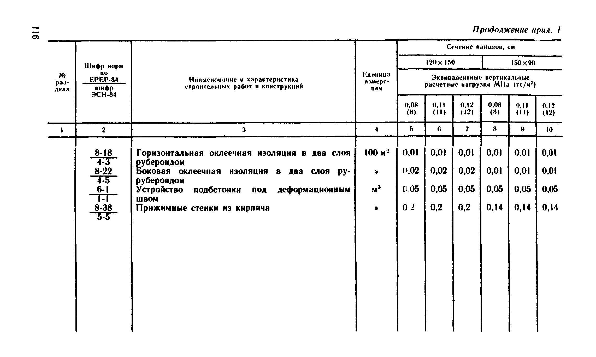 Сборник 1-13.2