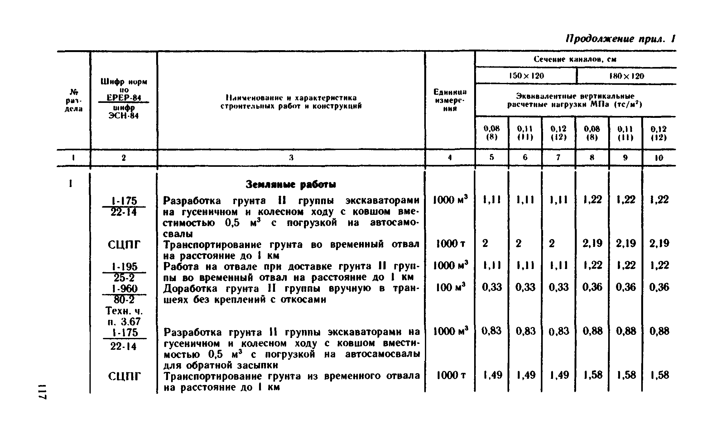 Сборник 1-13.2