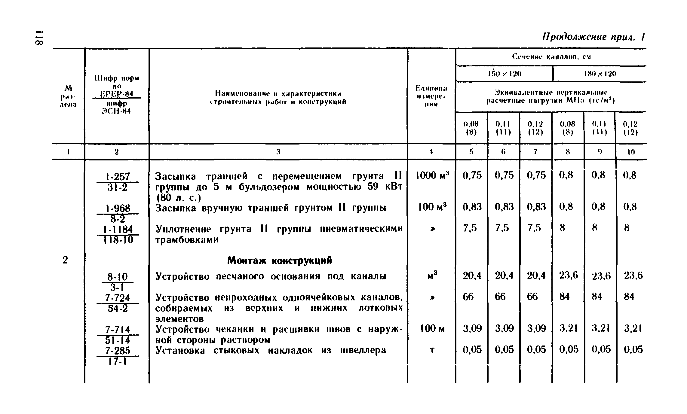 Сборник 1-13.2