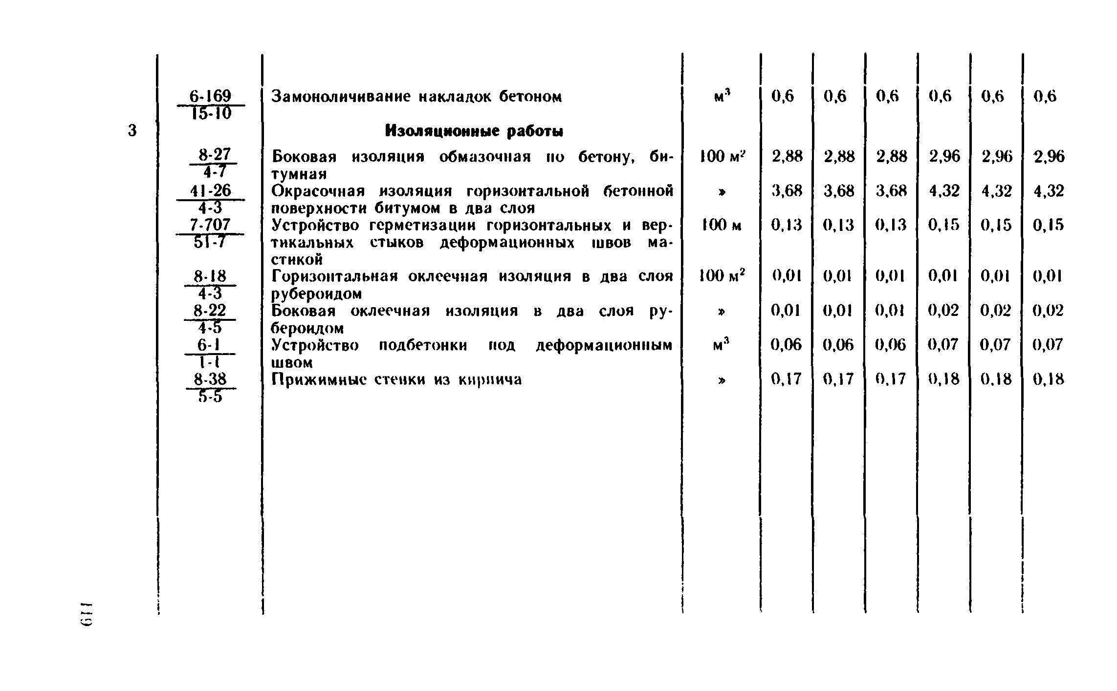 Сборник 1-13.2