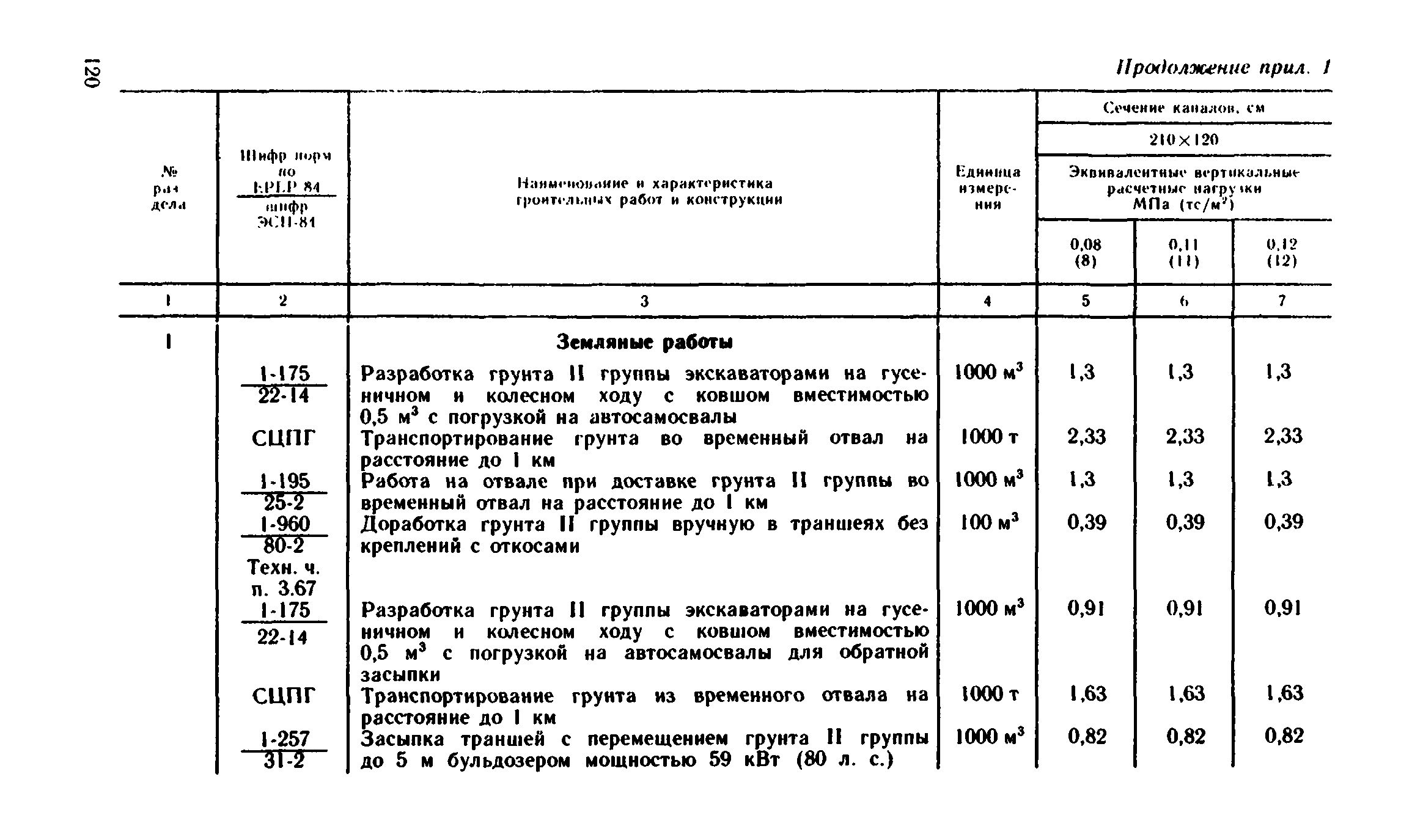 Сборник 1-13.2