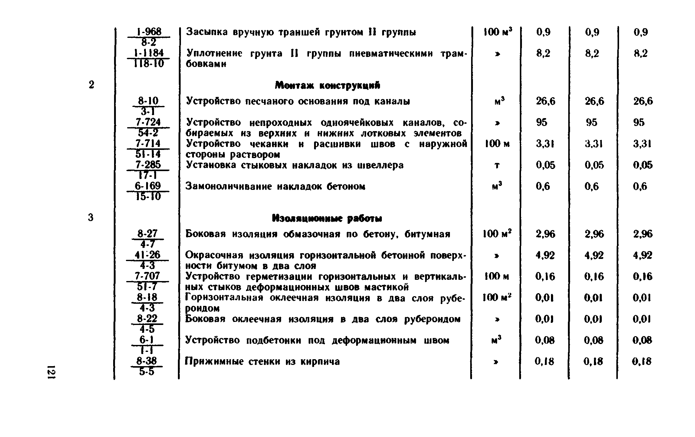 Сборник 1-13.2