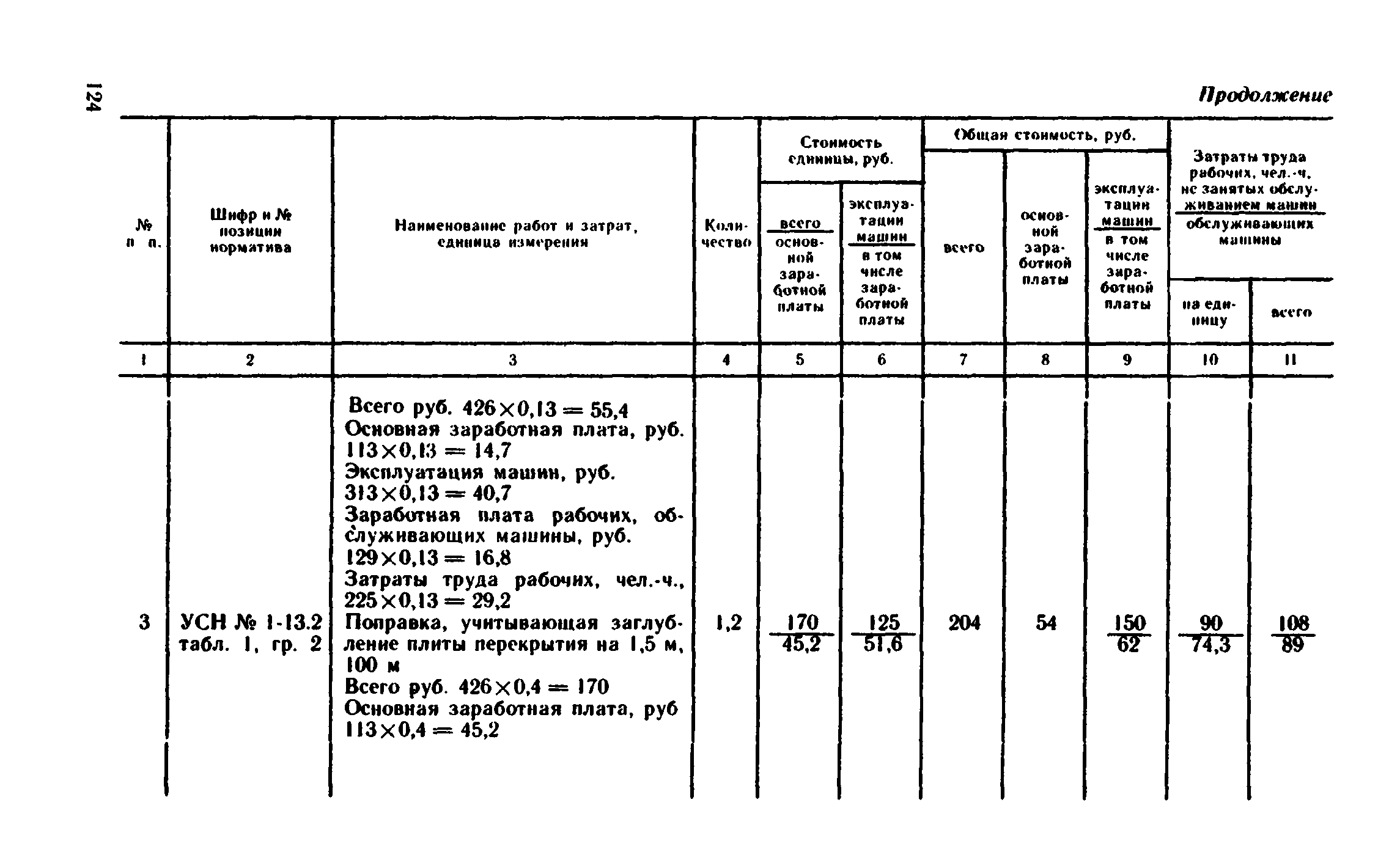 Сборник 1-13.2